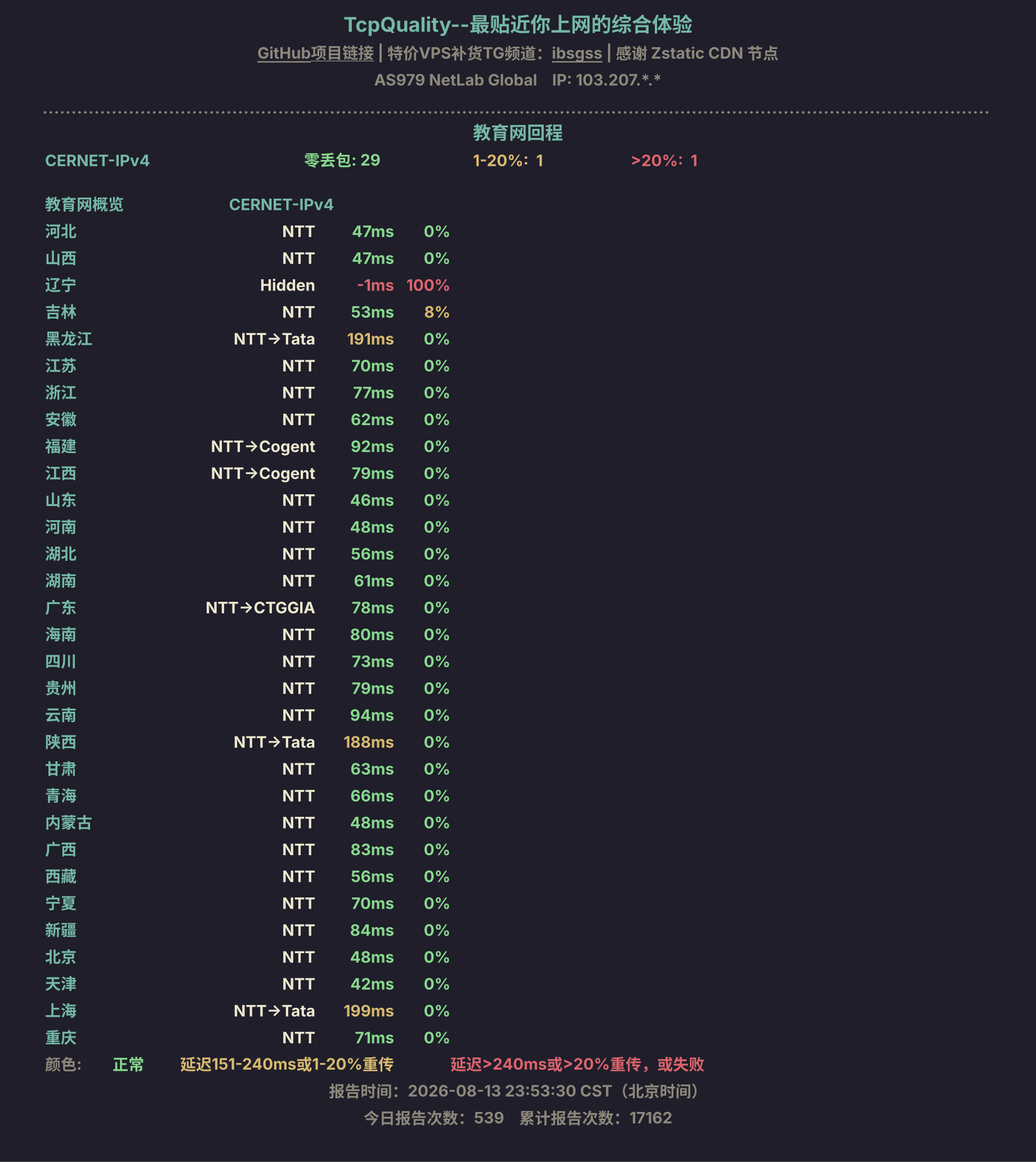 教育网回程
