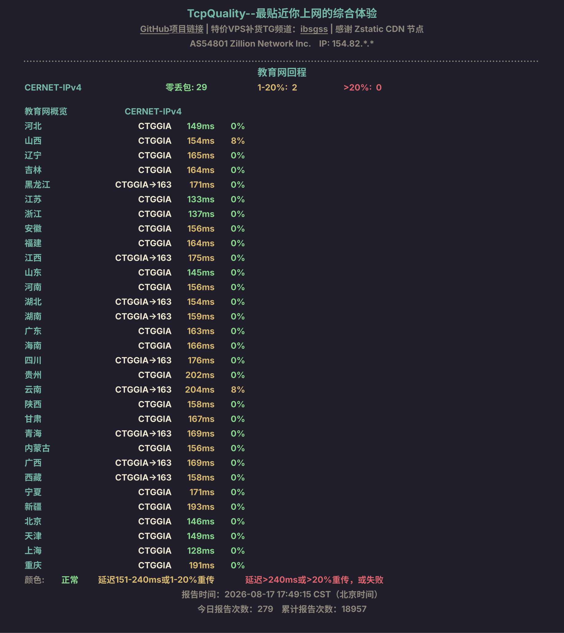 教育网回程