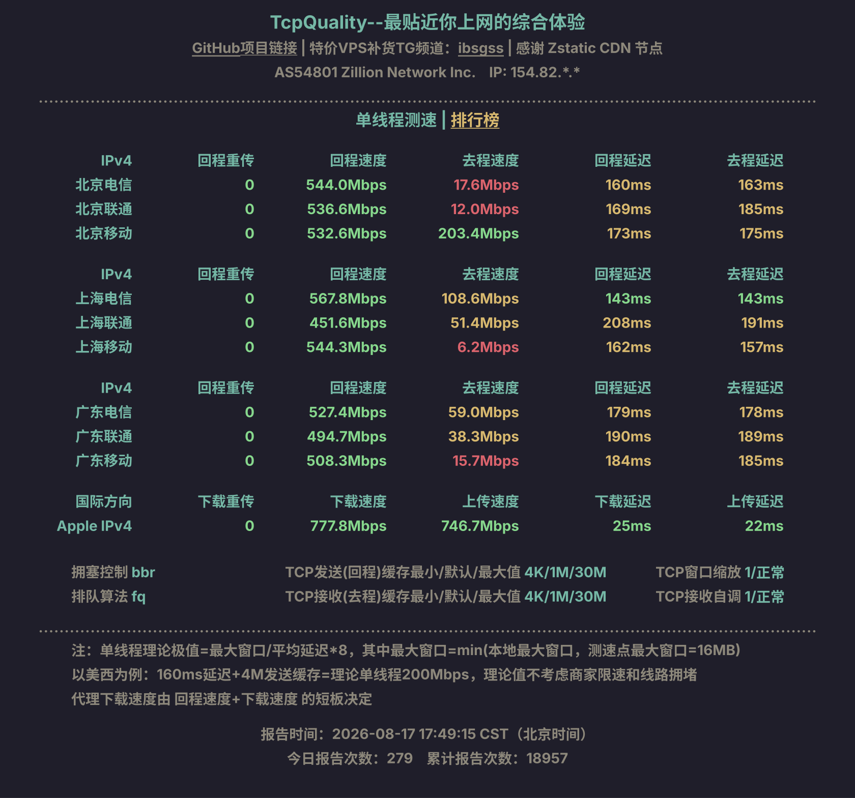 单线程测速