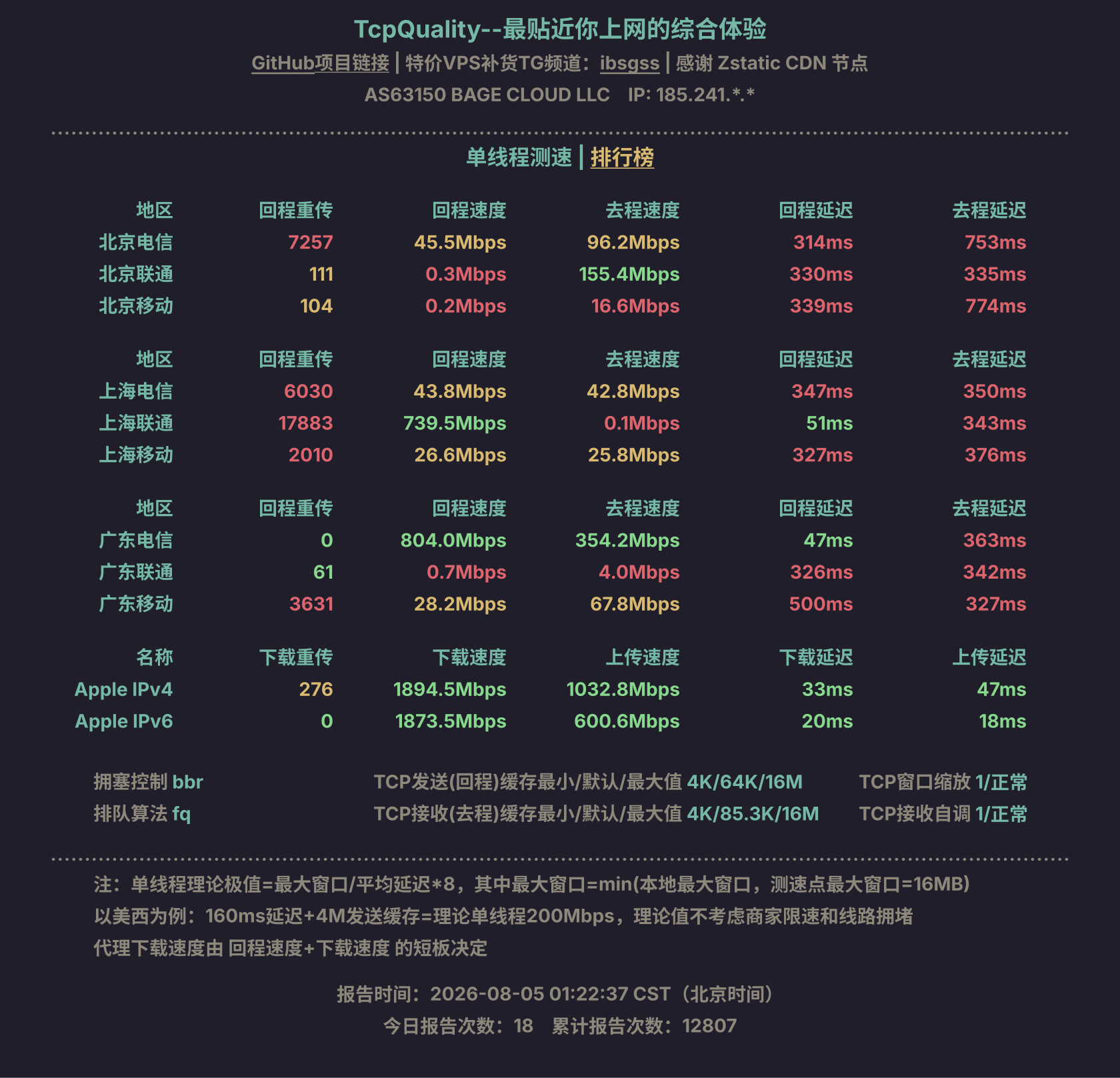 单线程测速