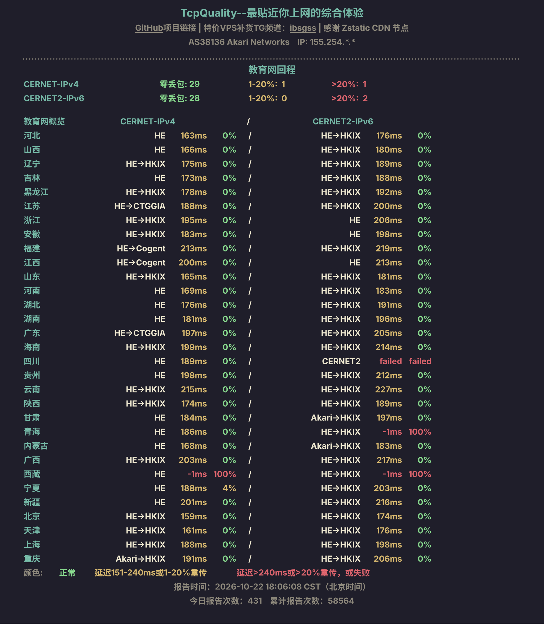 教育网回程
