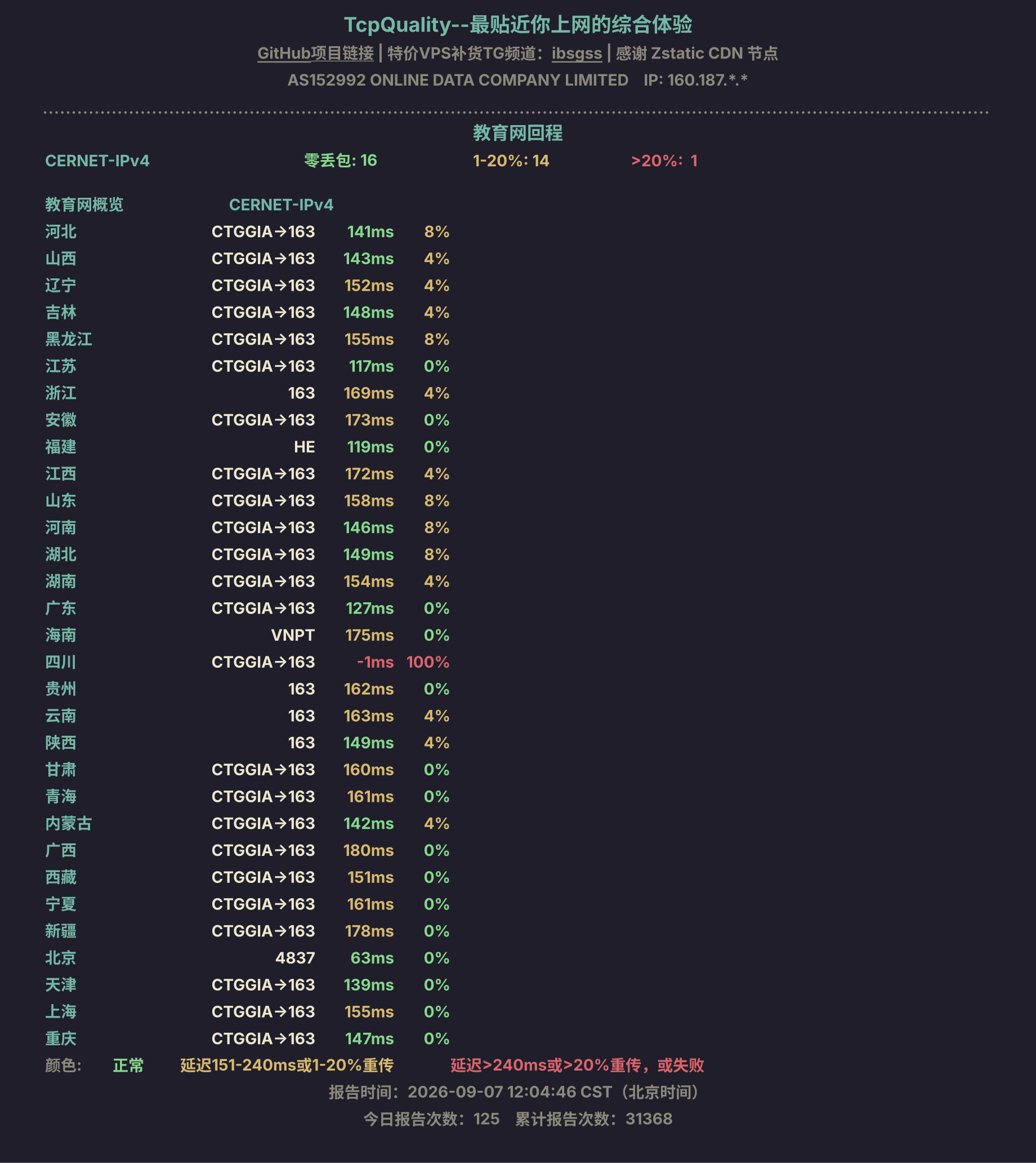 教育网回程