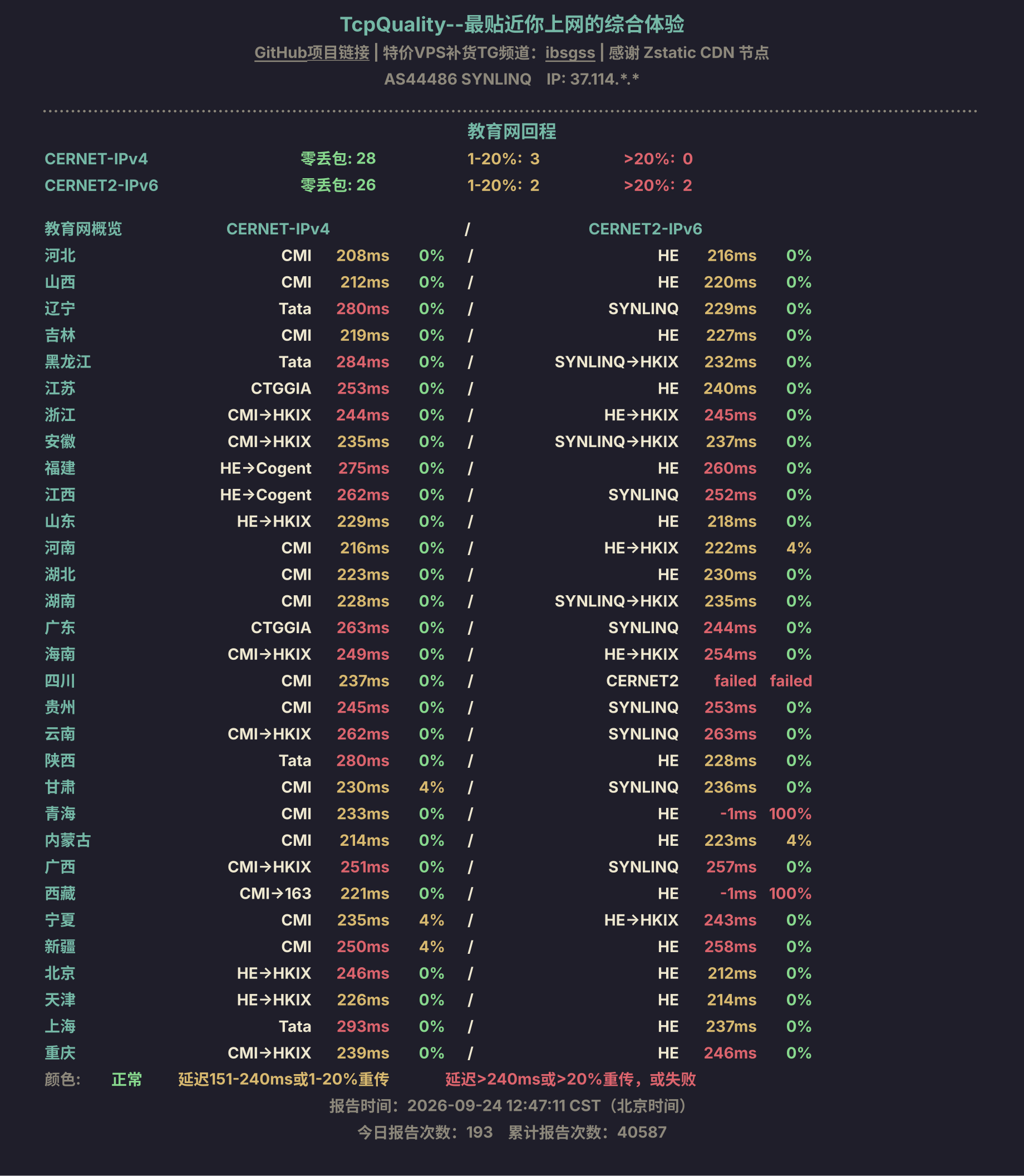 教育网回程