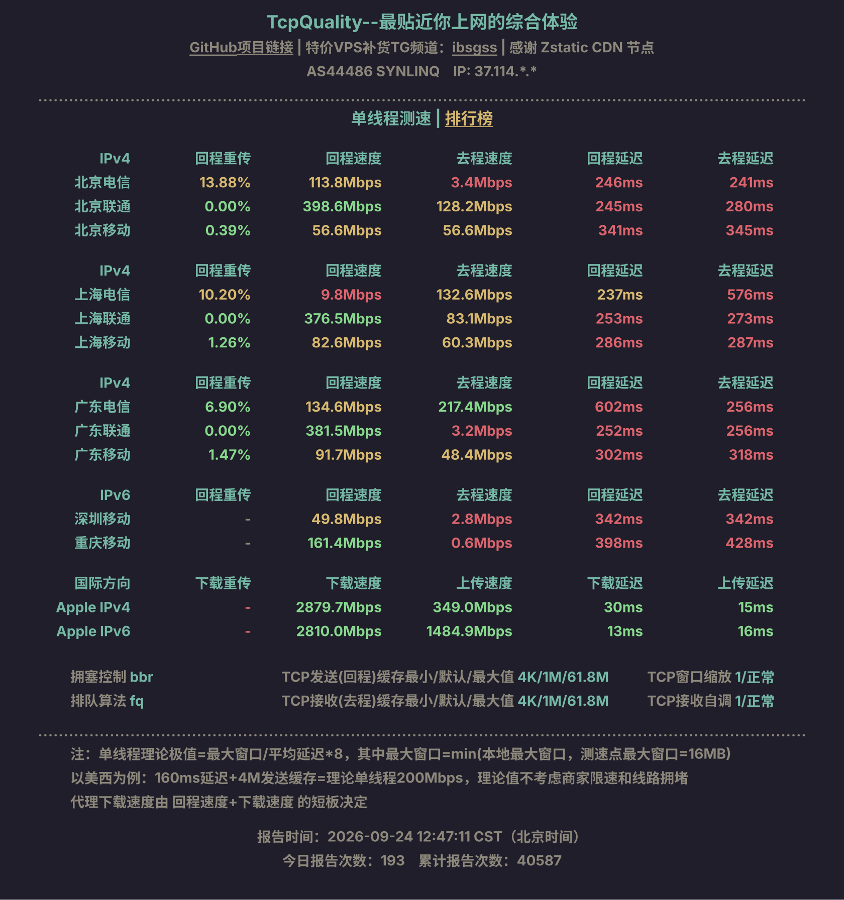单线程测速