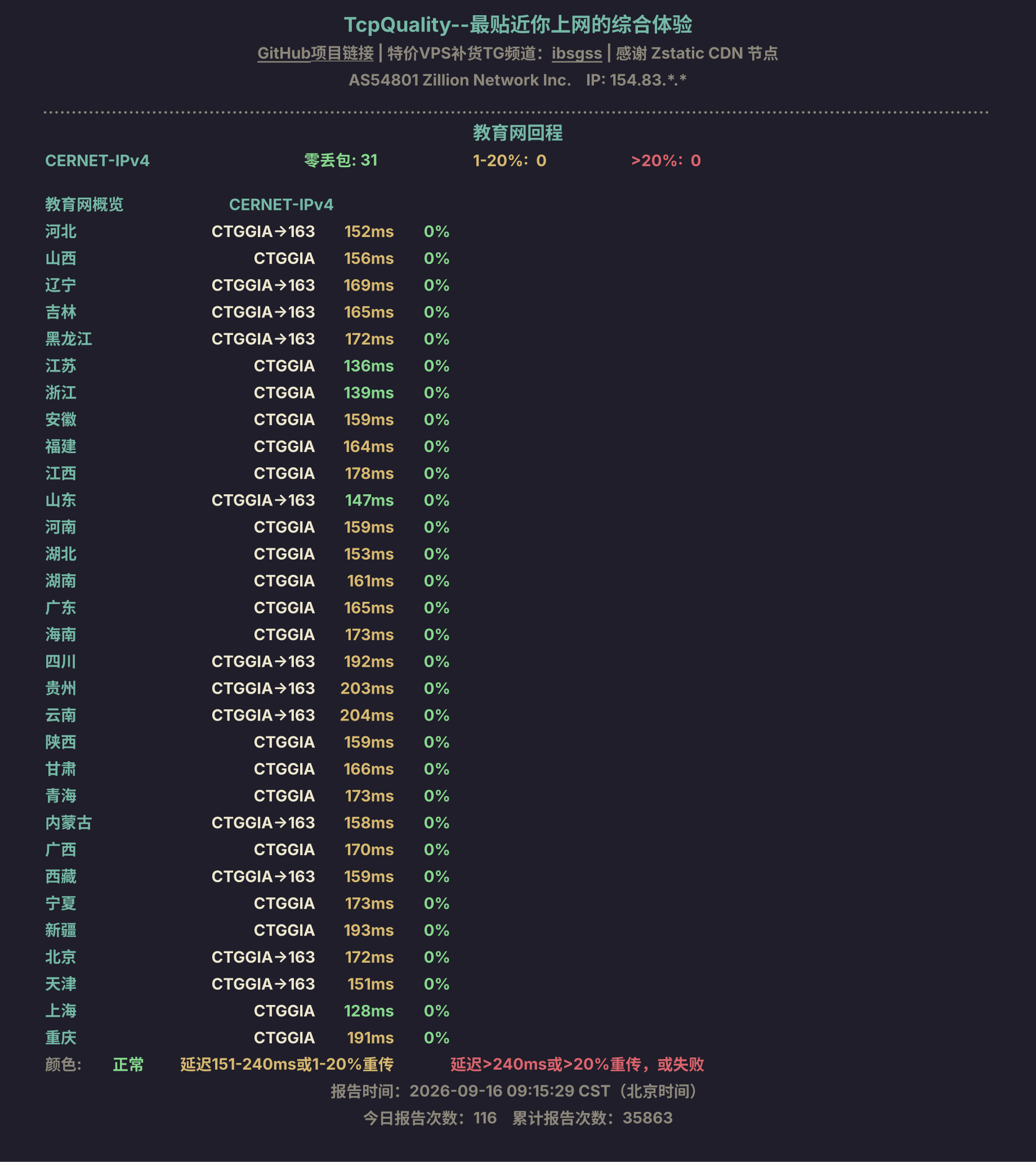 教育网回程