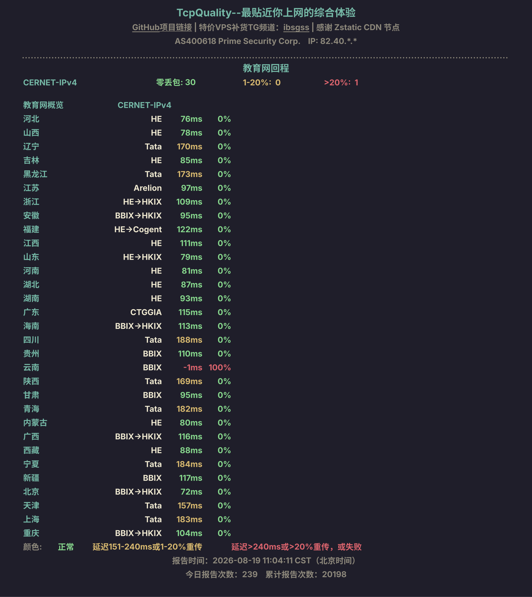 教育网回程