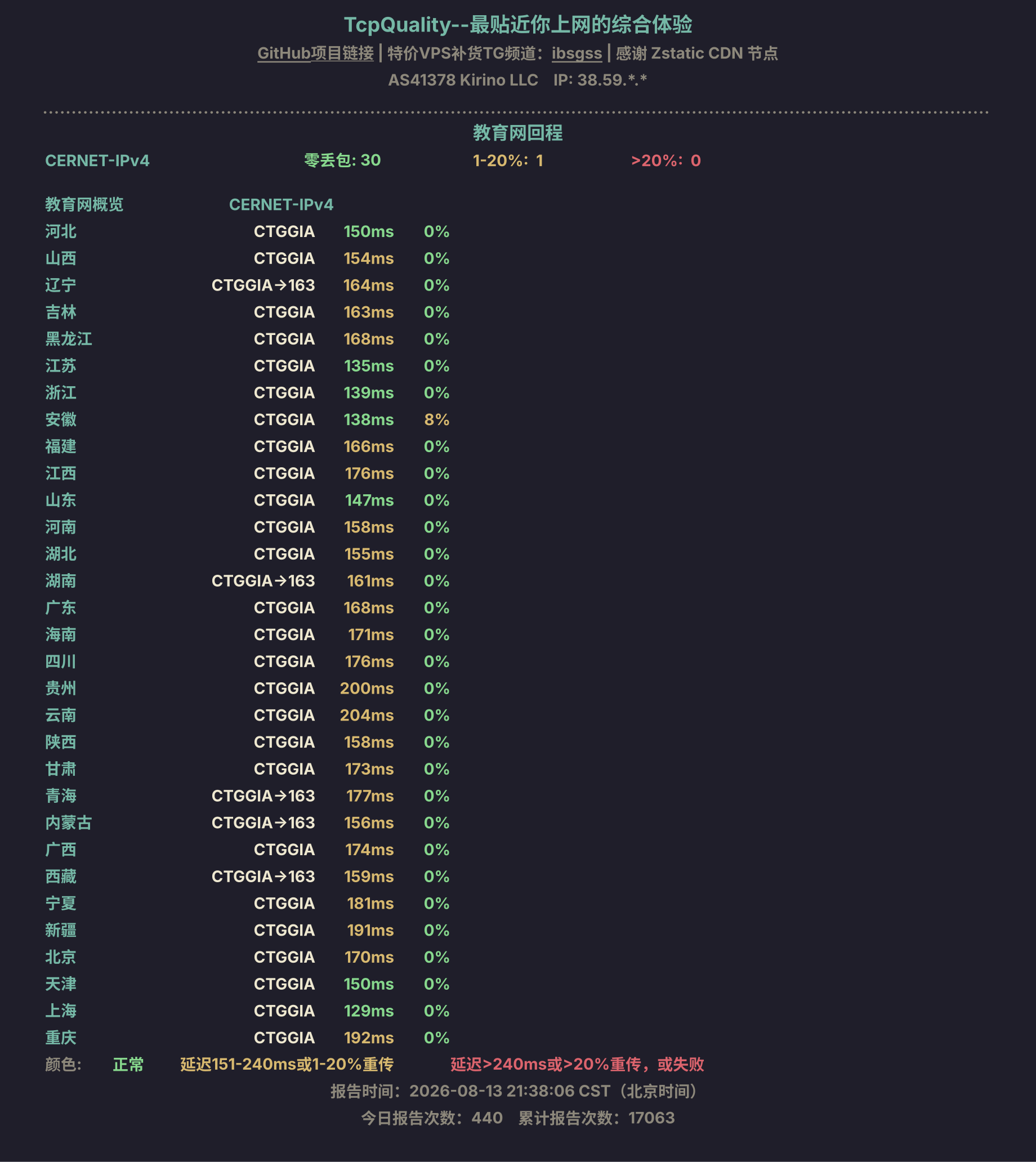 教育网回程