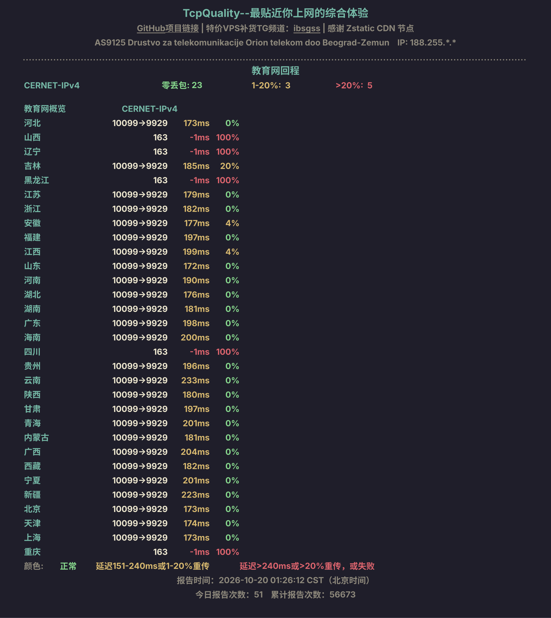 教育网回程