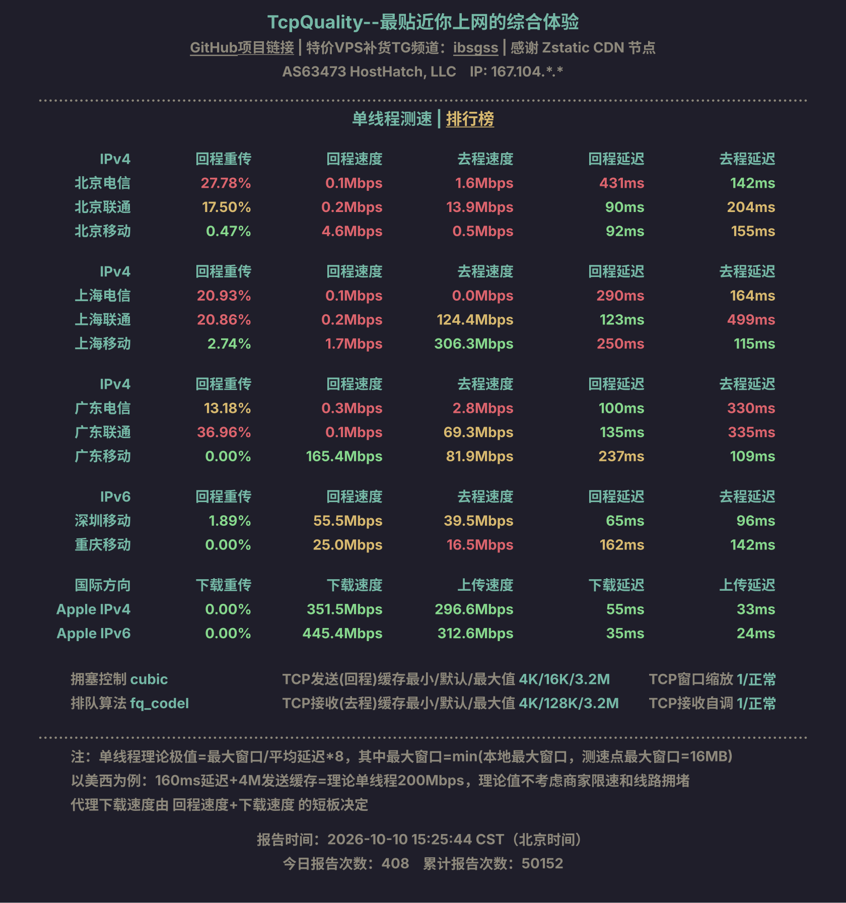 单线程测速