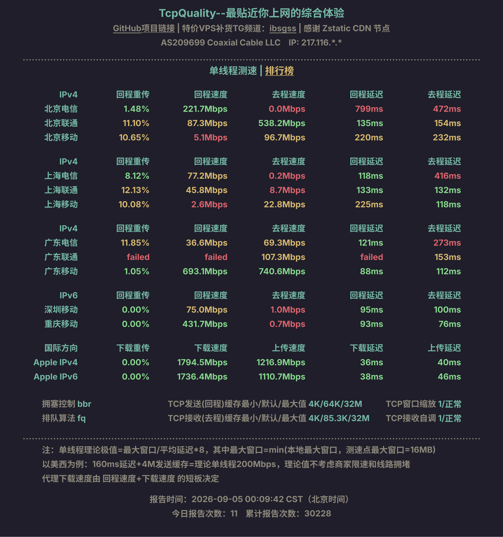 单线程测速