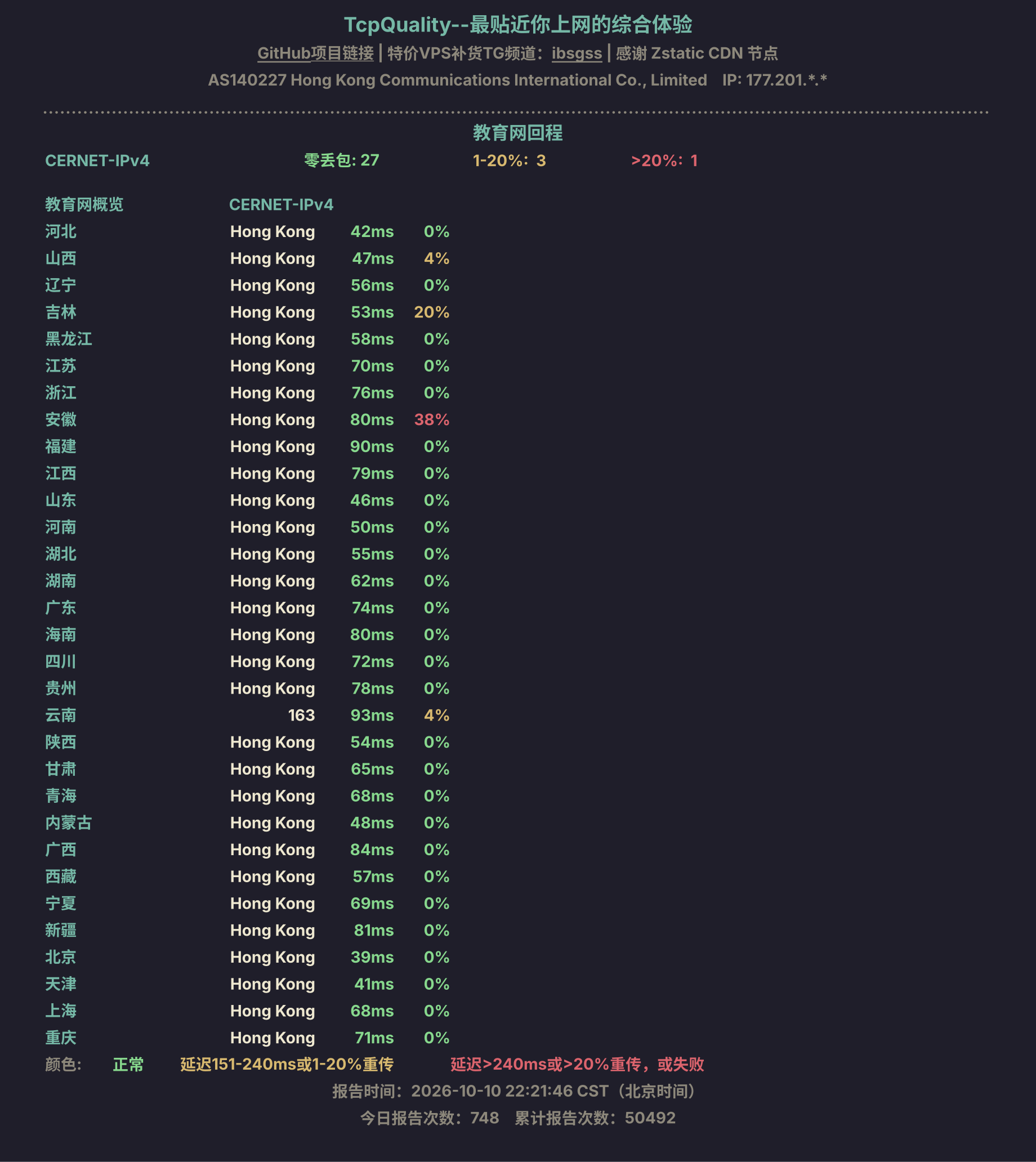 教育网回程