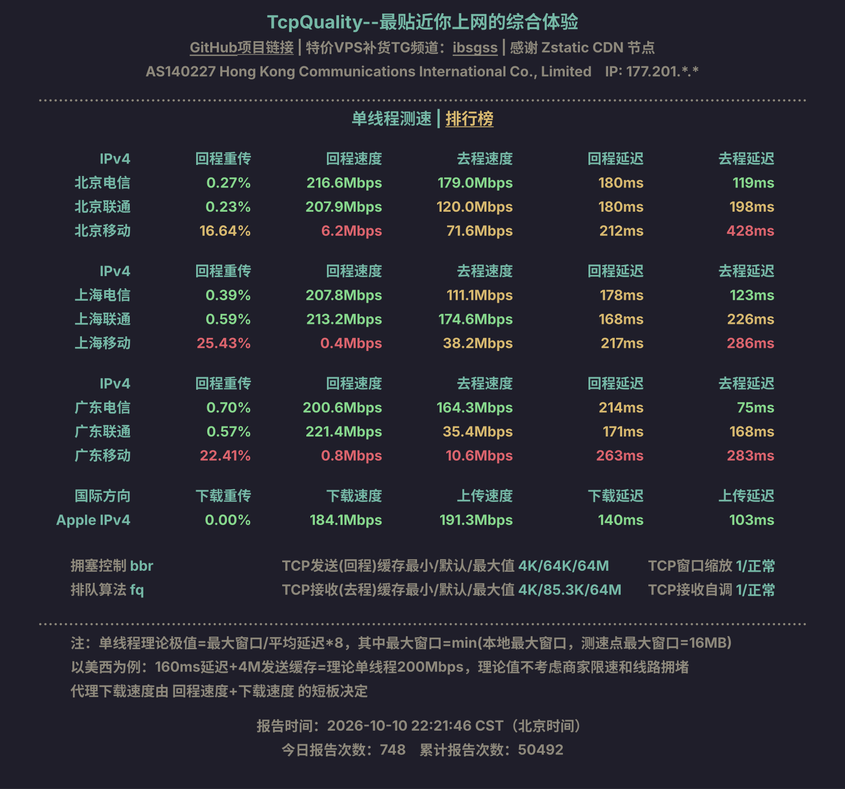 单线程测速