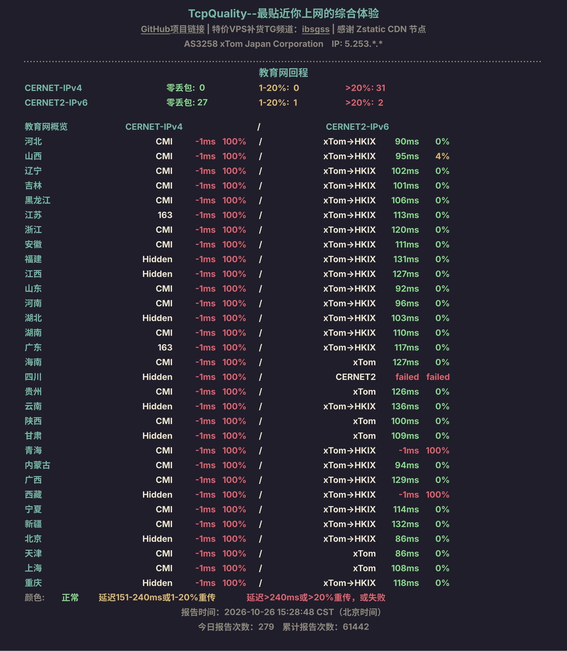 教育网回程