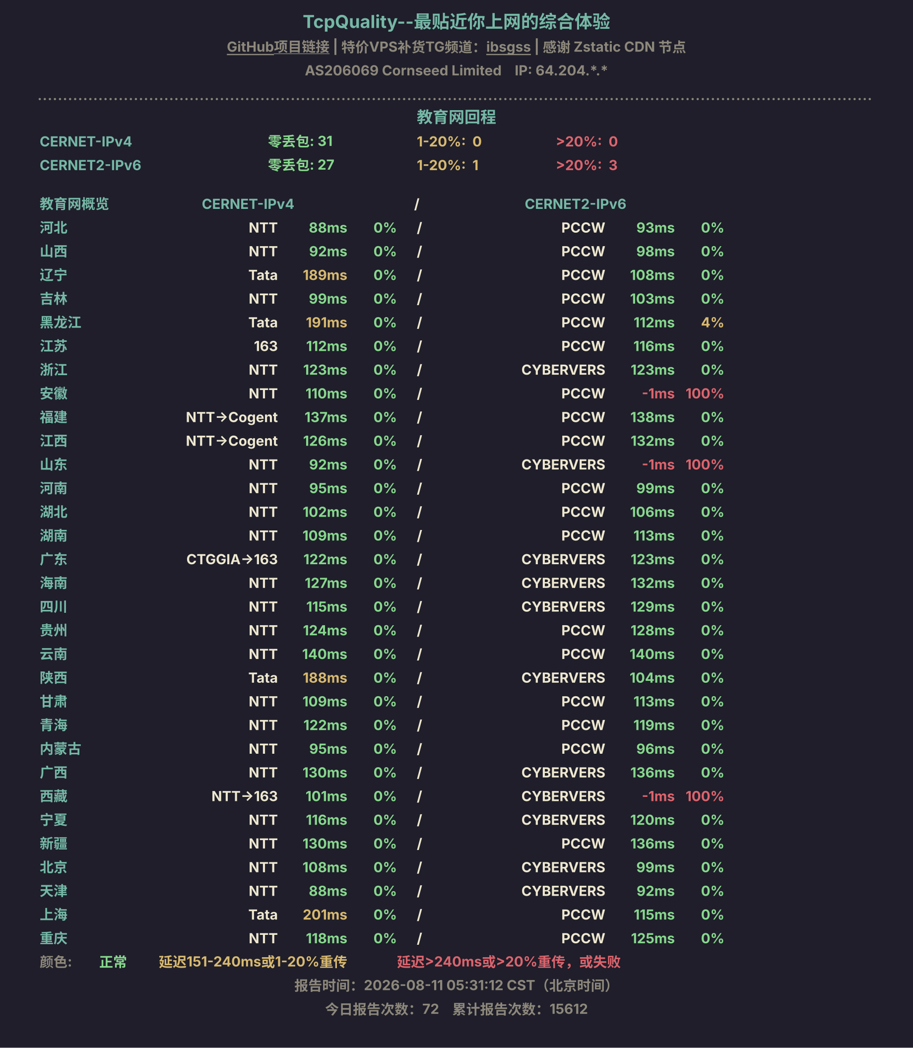 教育网回程