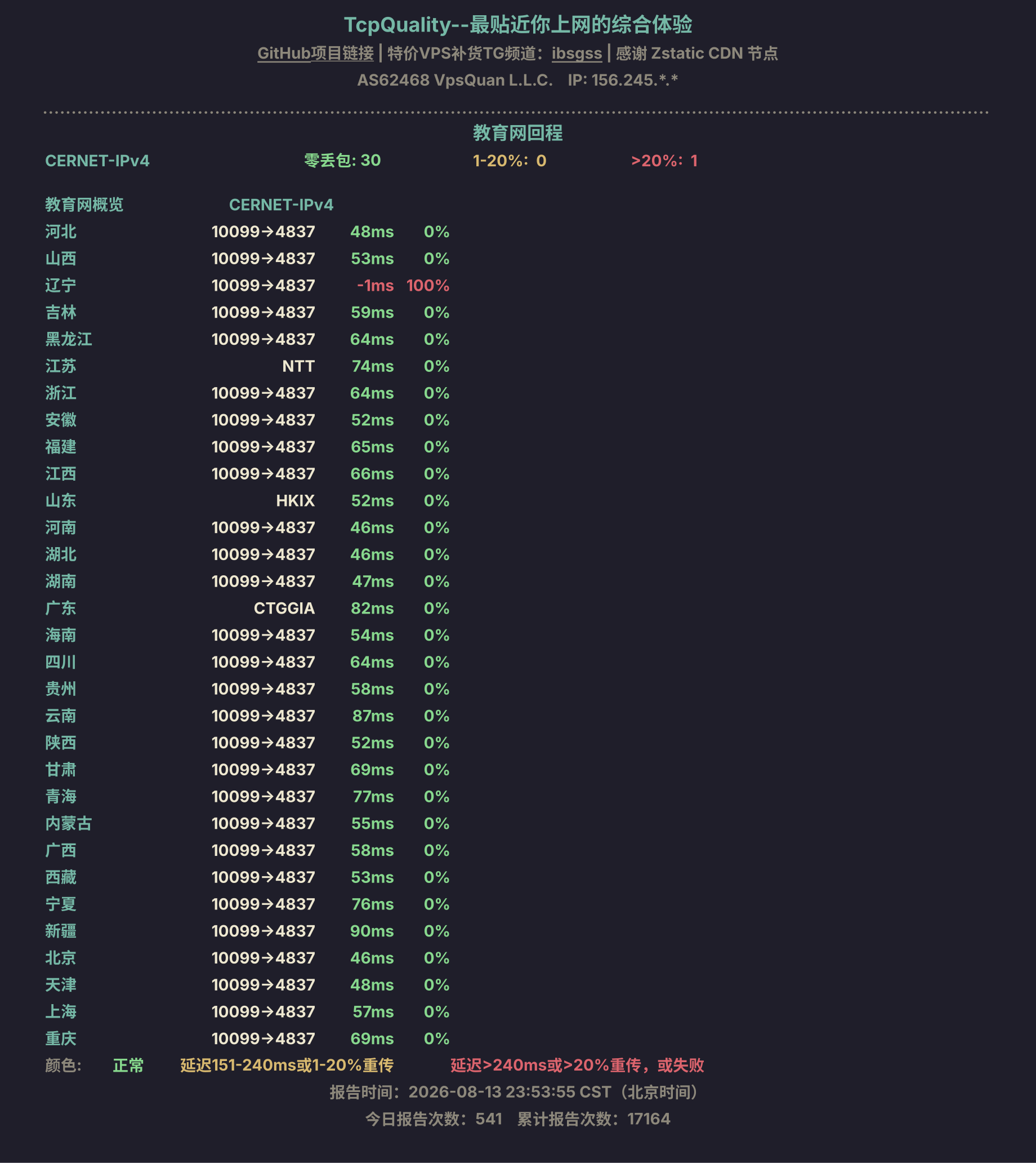 教育网回程