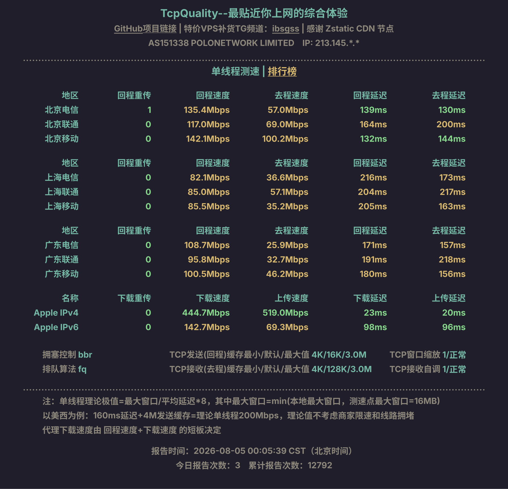 单线程测速