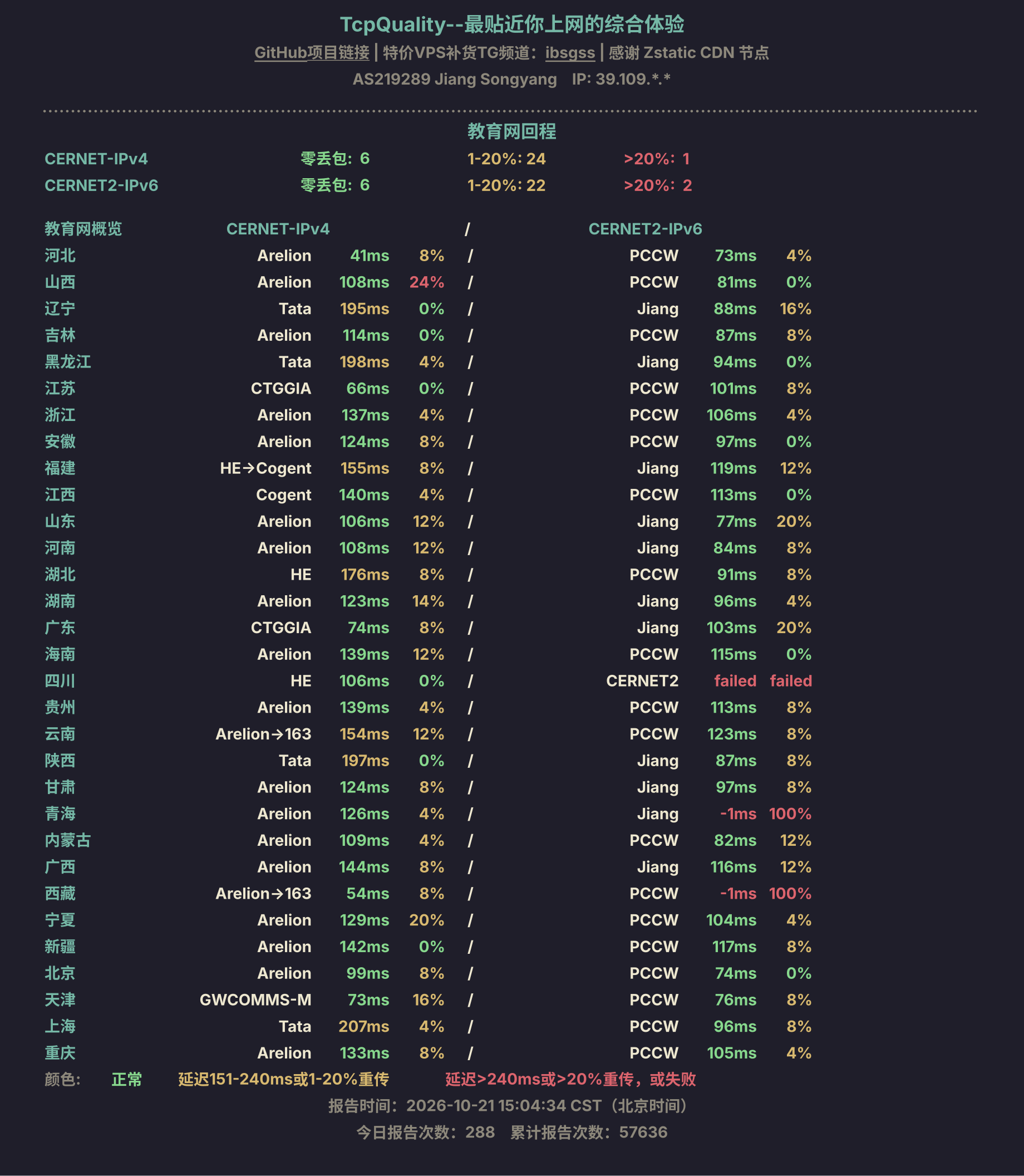 教育网回程