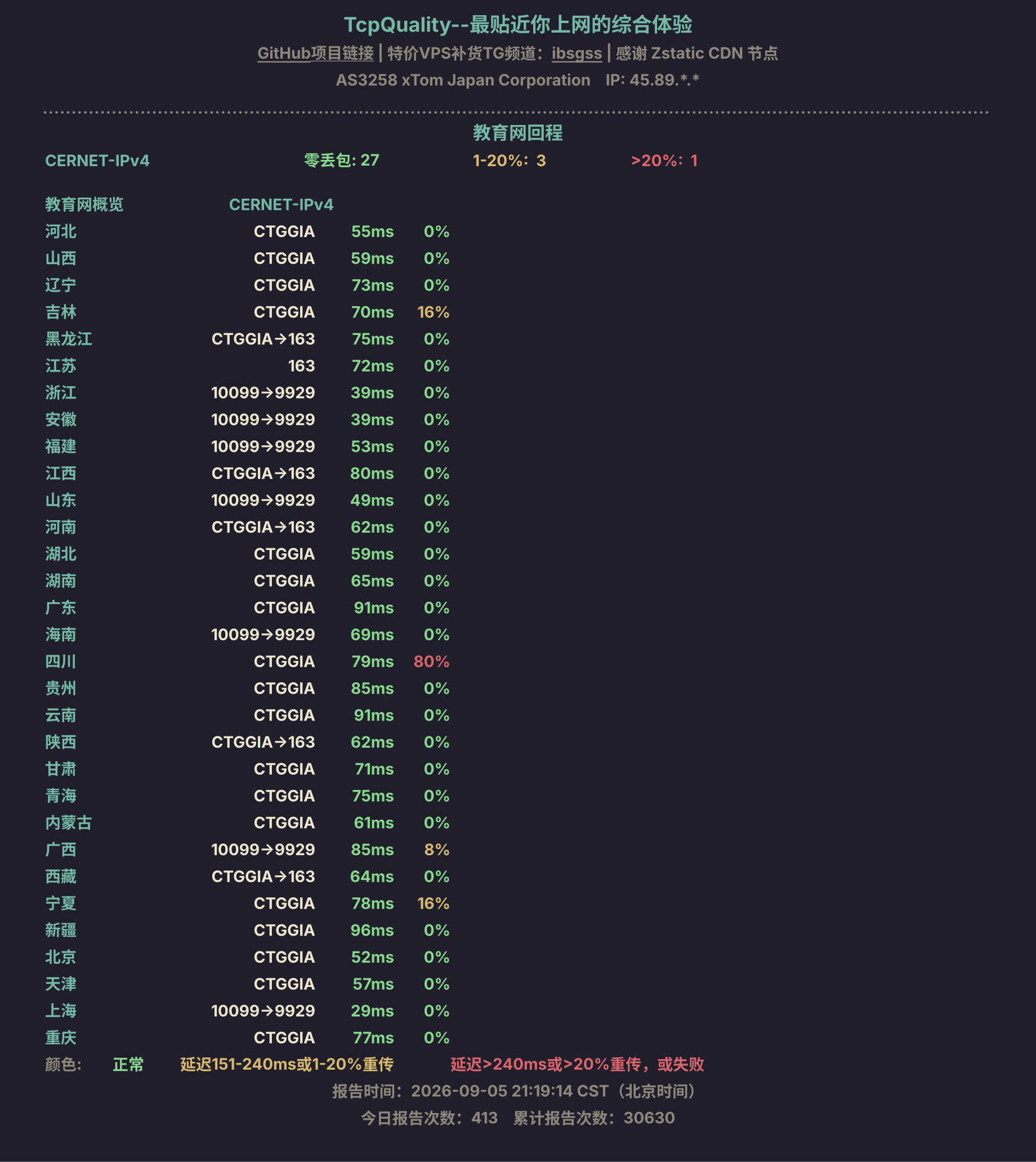 教育网回程