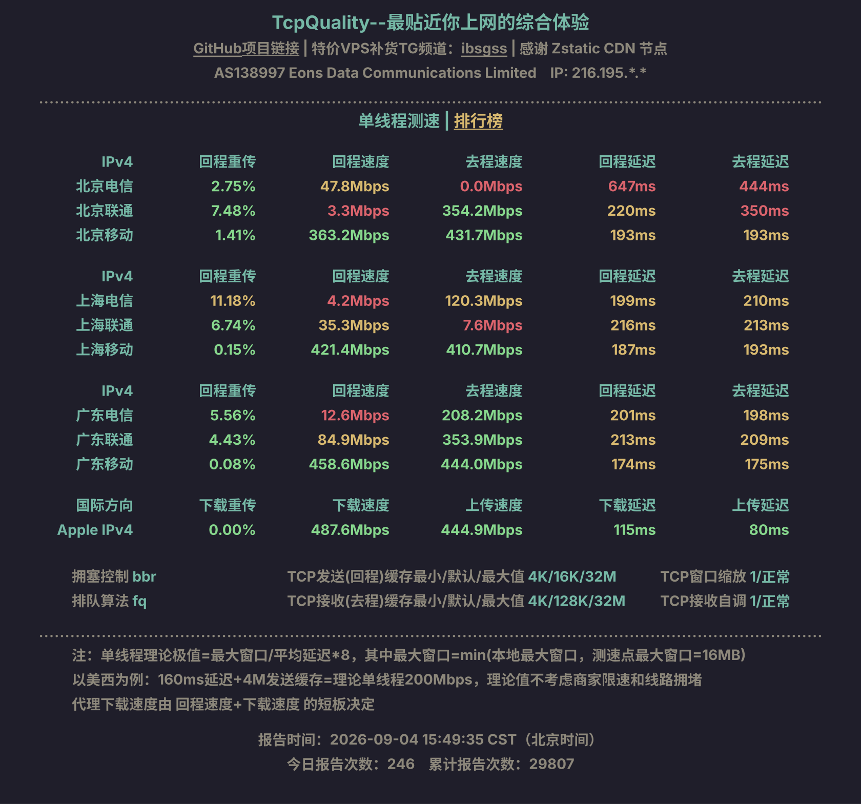 单线程测速