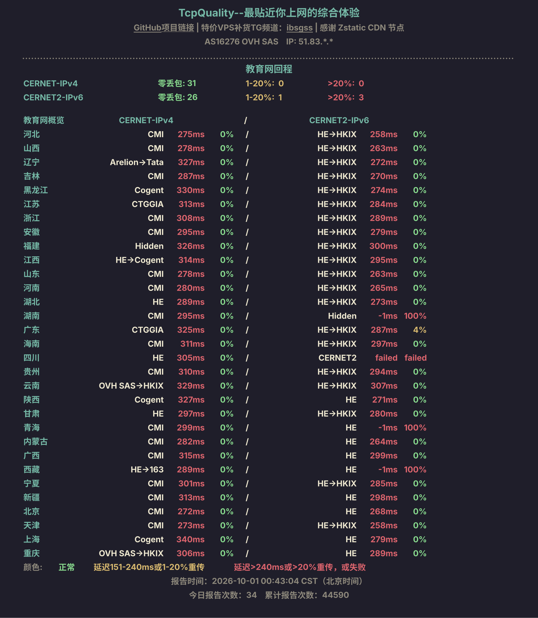 教育网回程