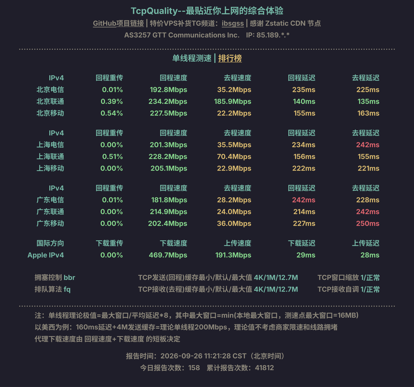 单线程测速