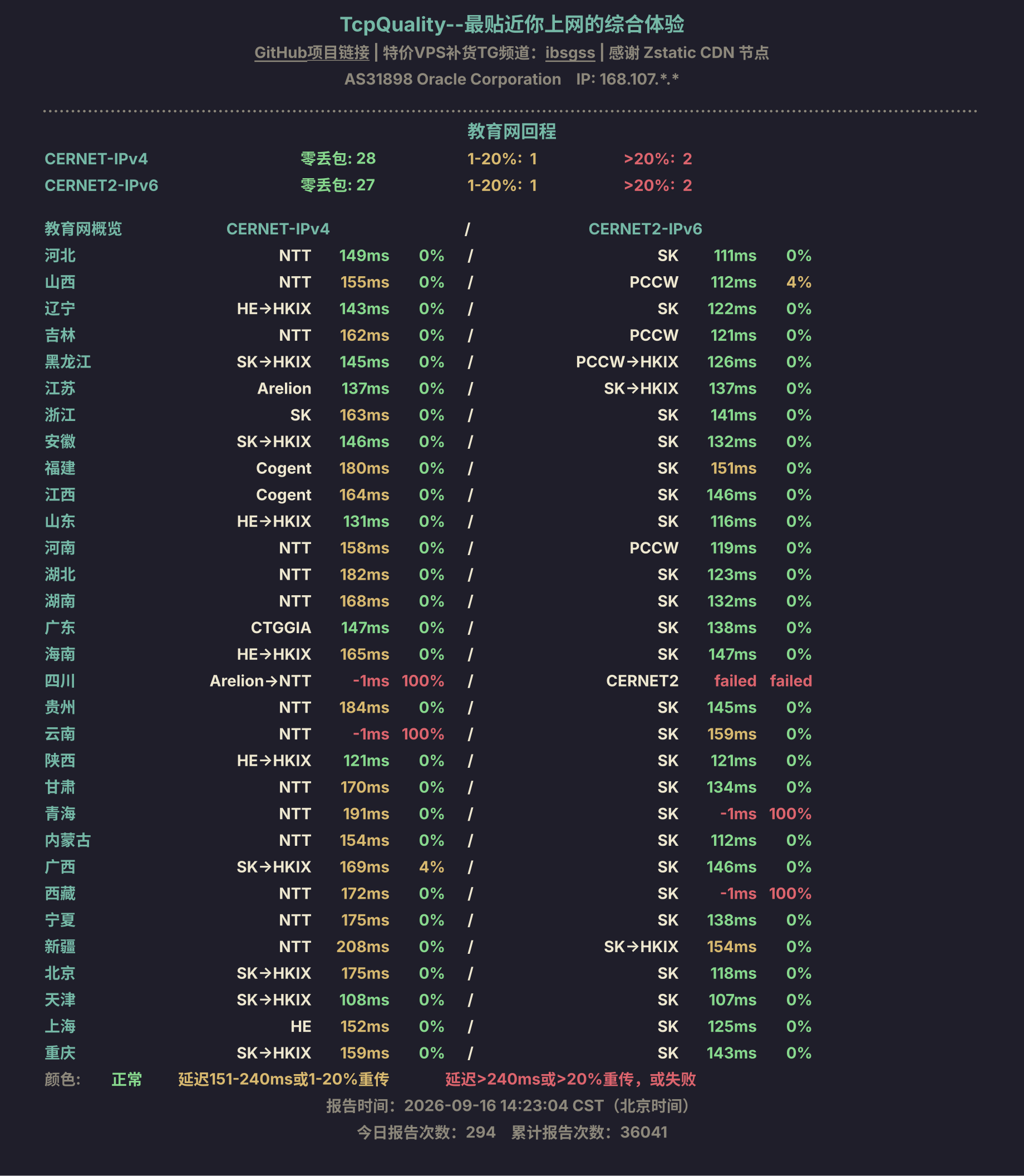 教育网回程