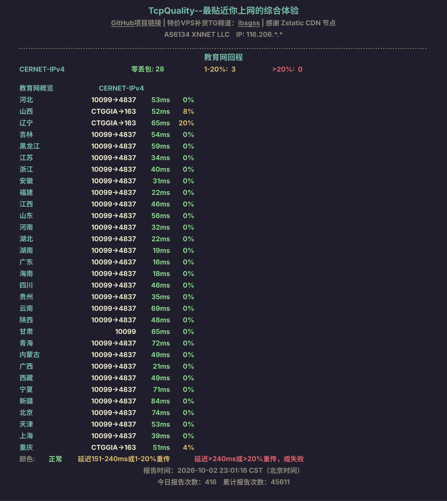 教育网回程
