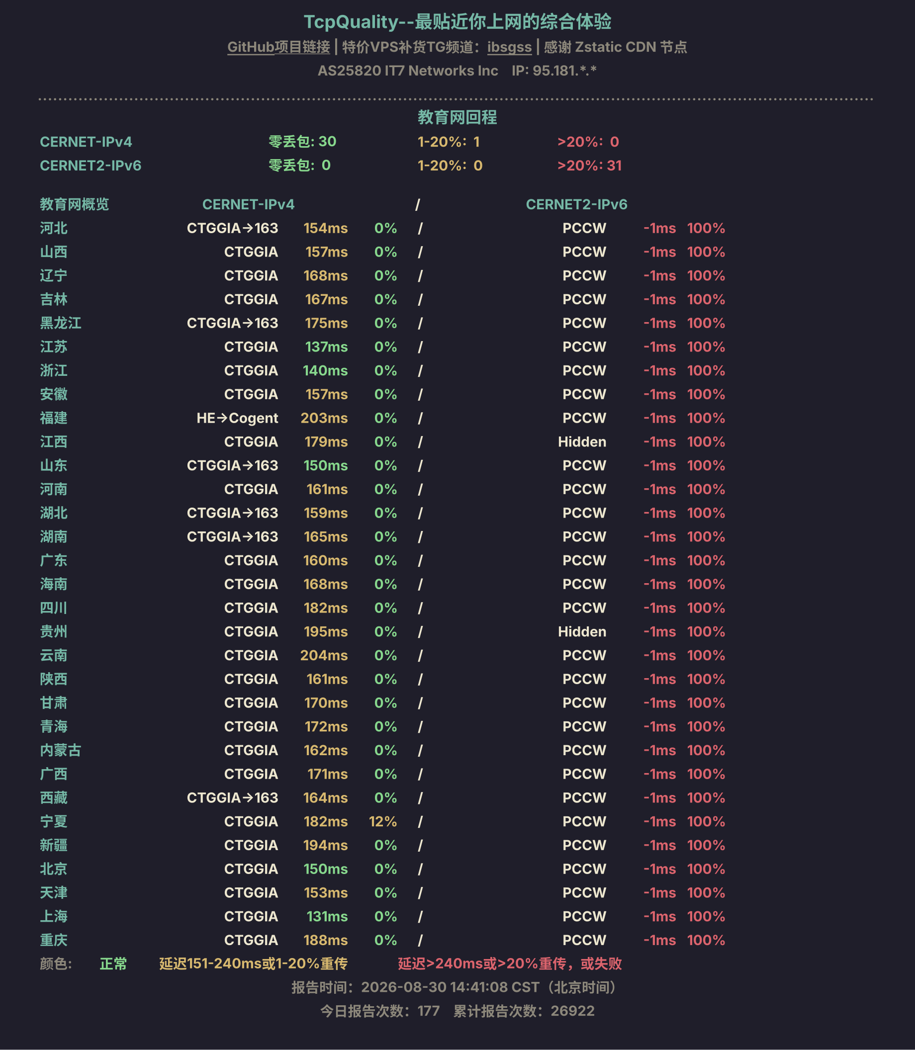 教育网回程