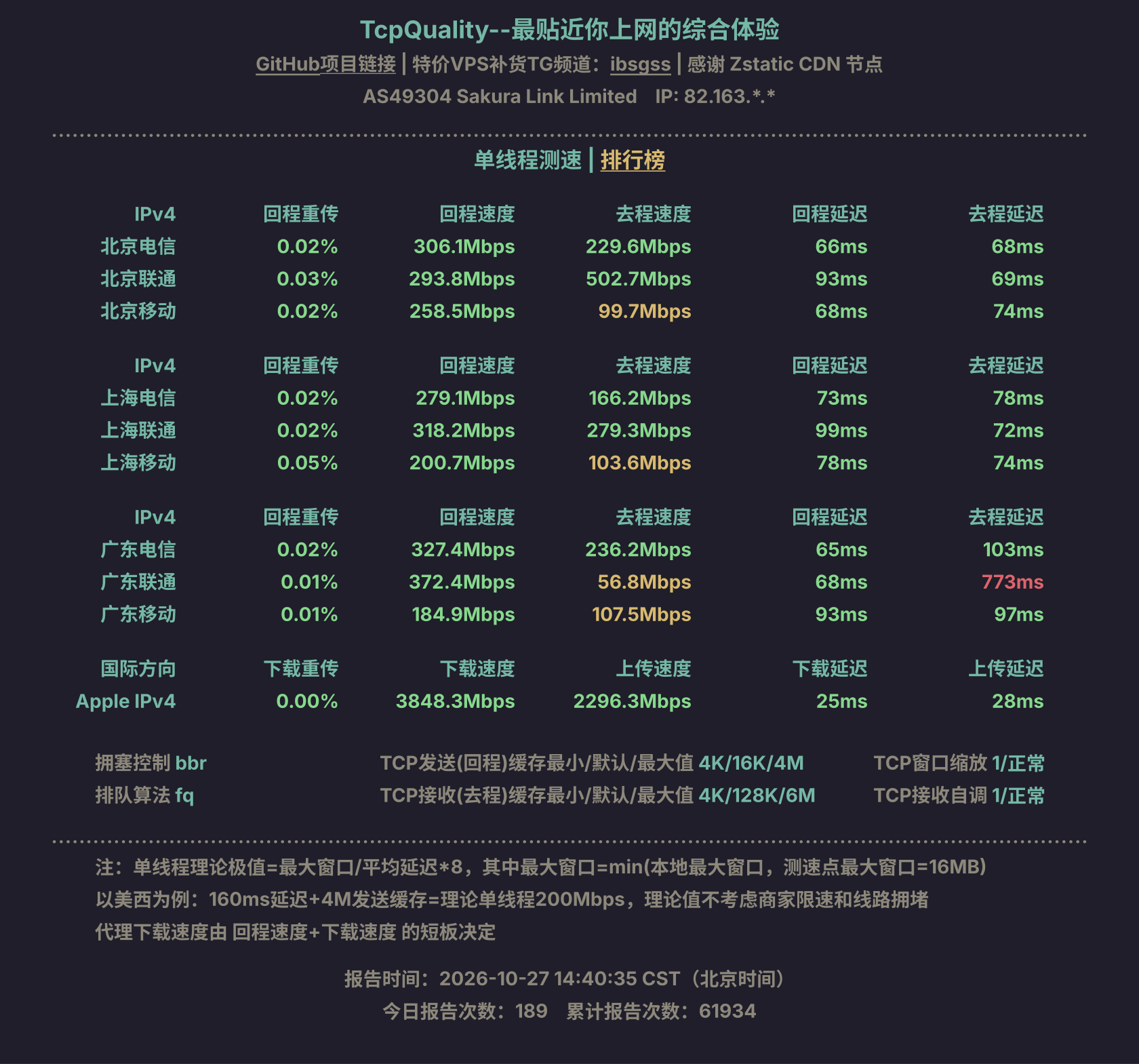 单线程测速