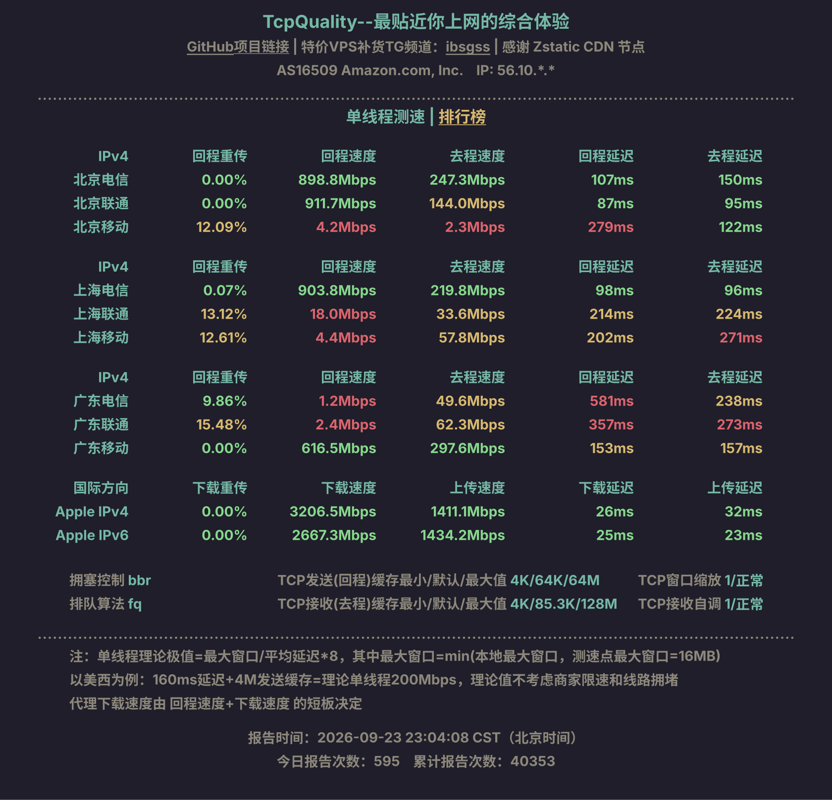单线程测速