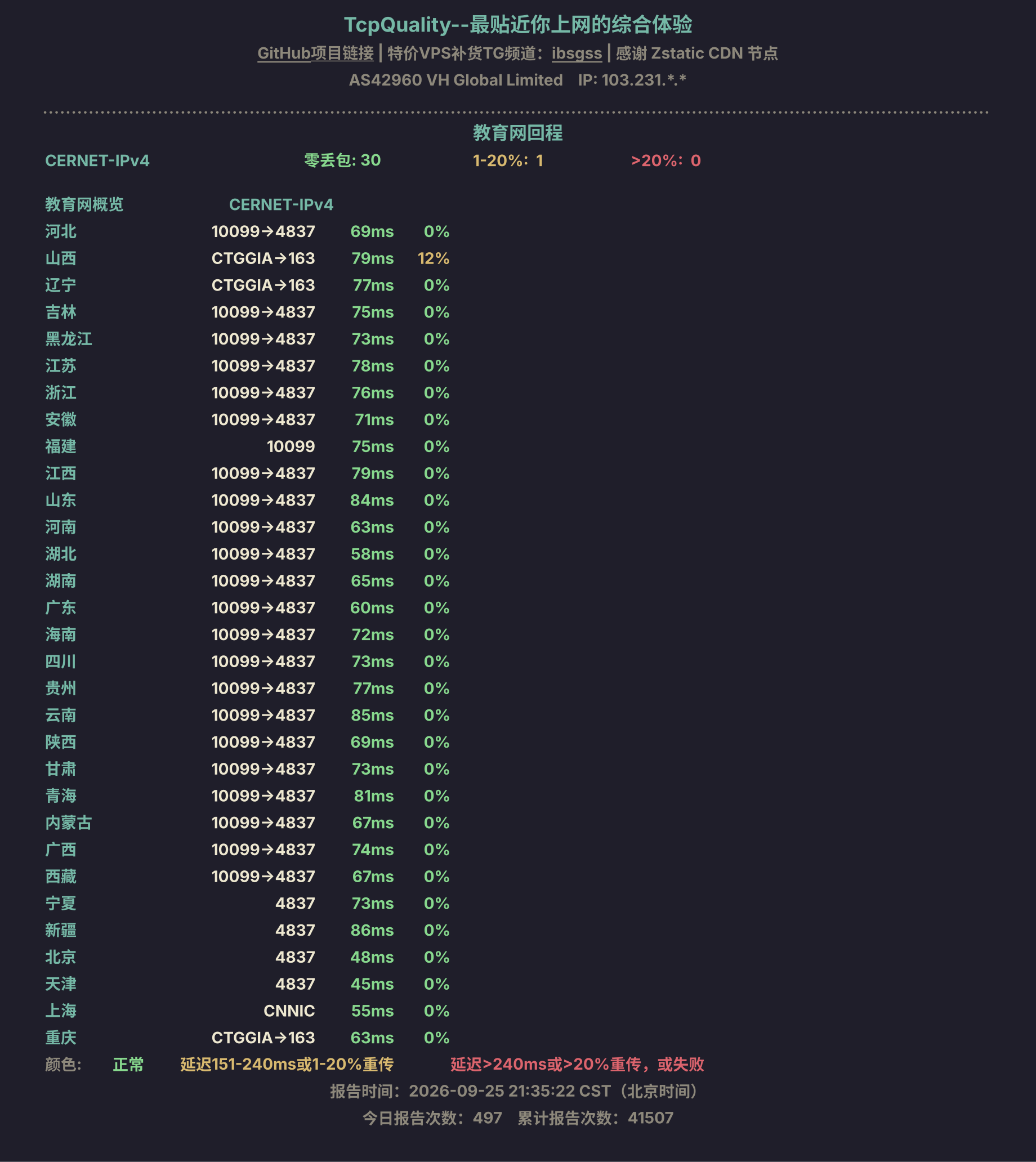 教育网回程
