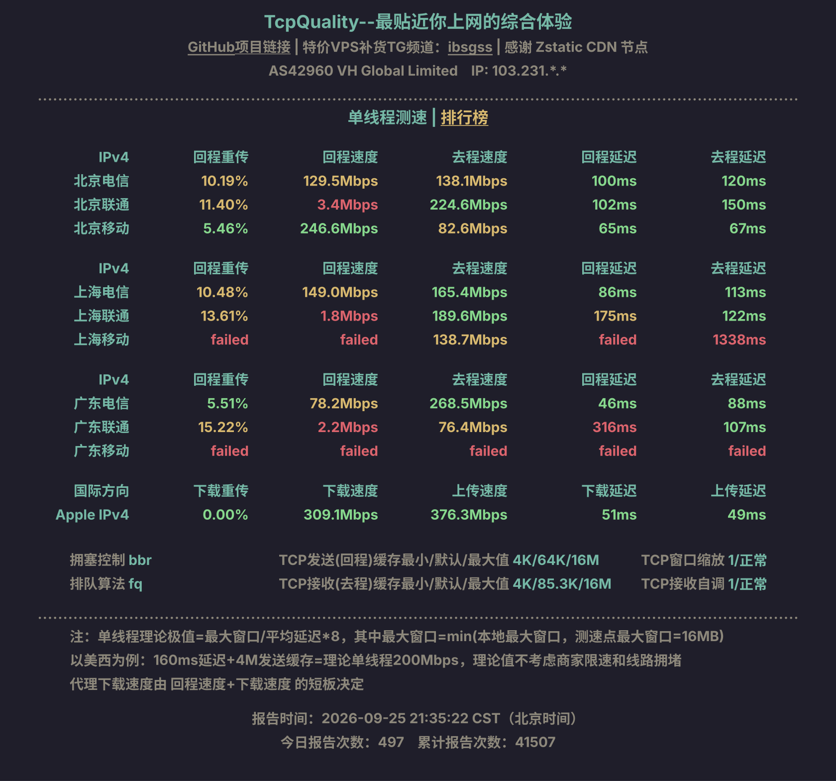 单线程测速