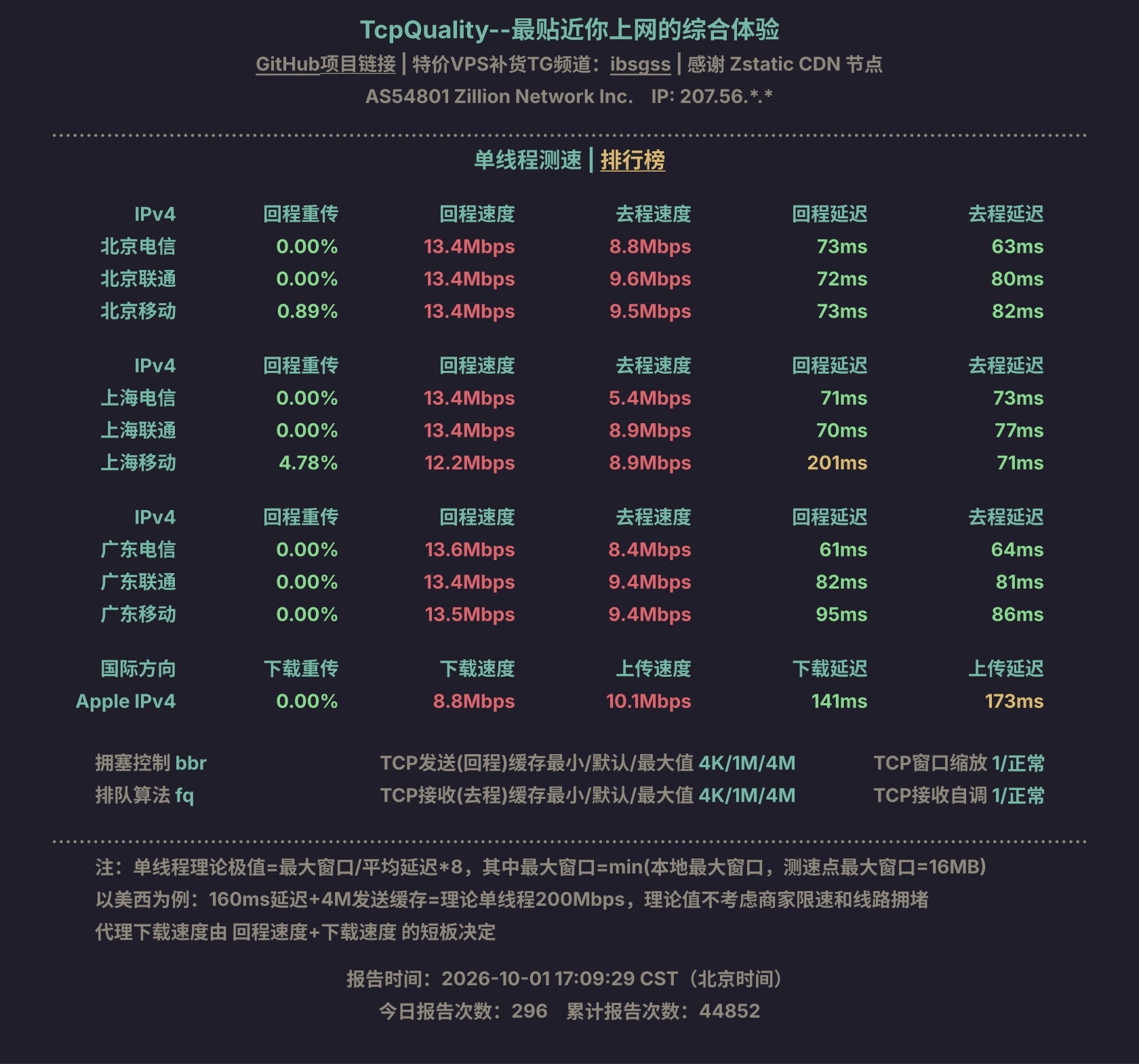 单线程测速