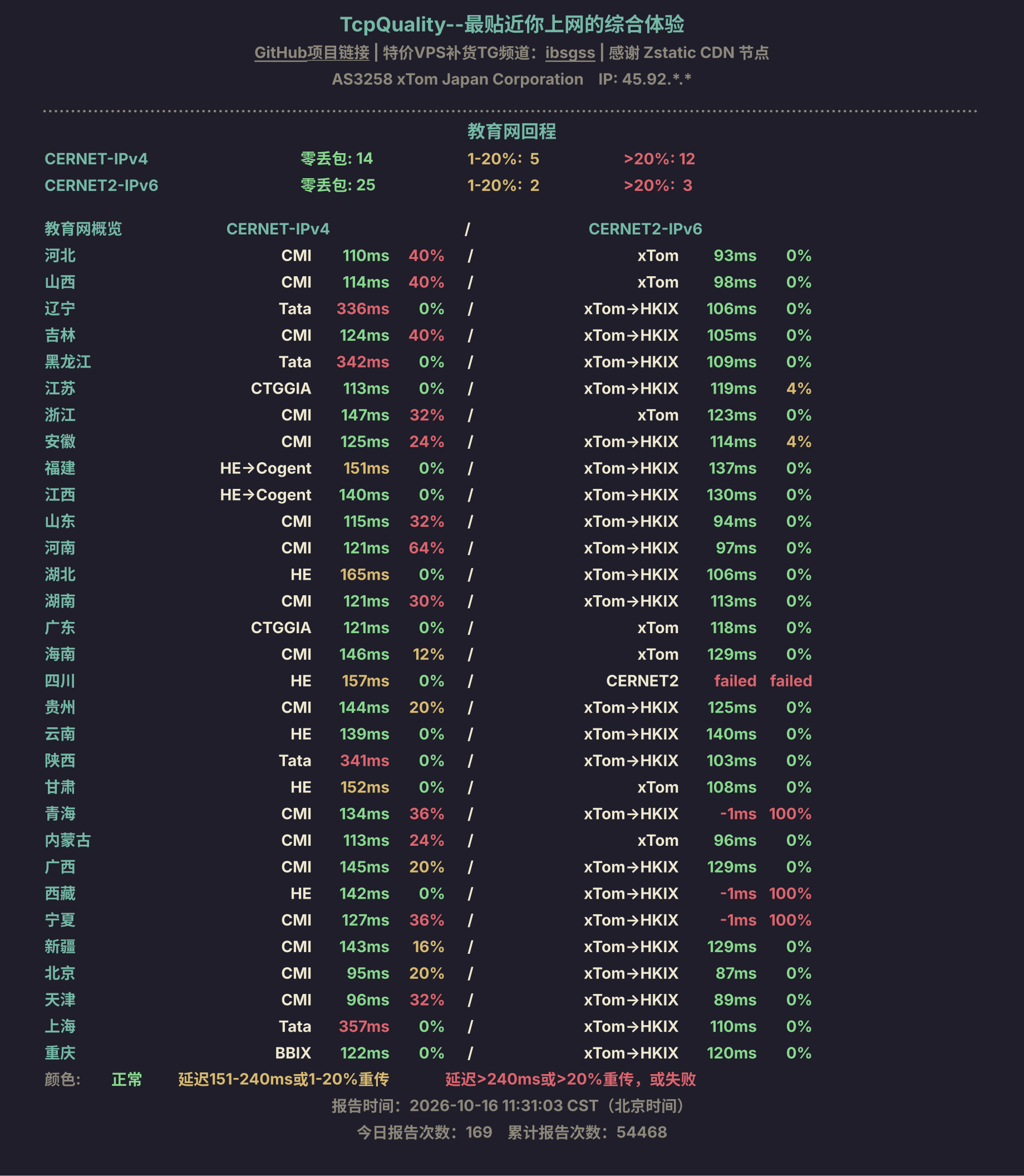教育网回程