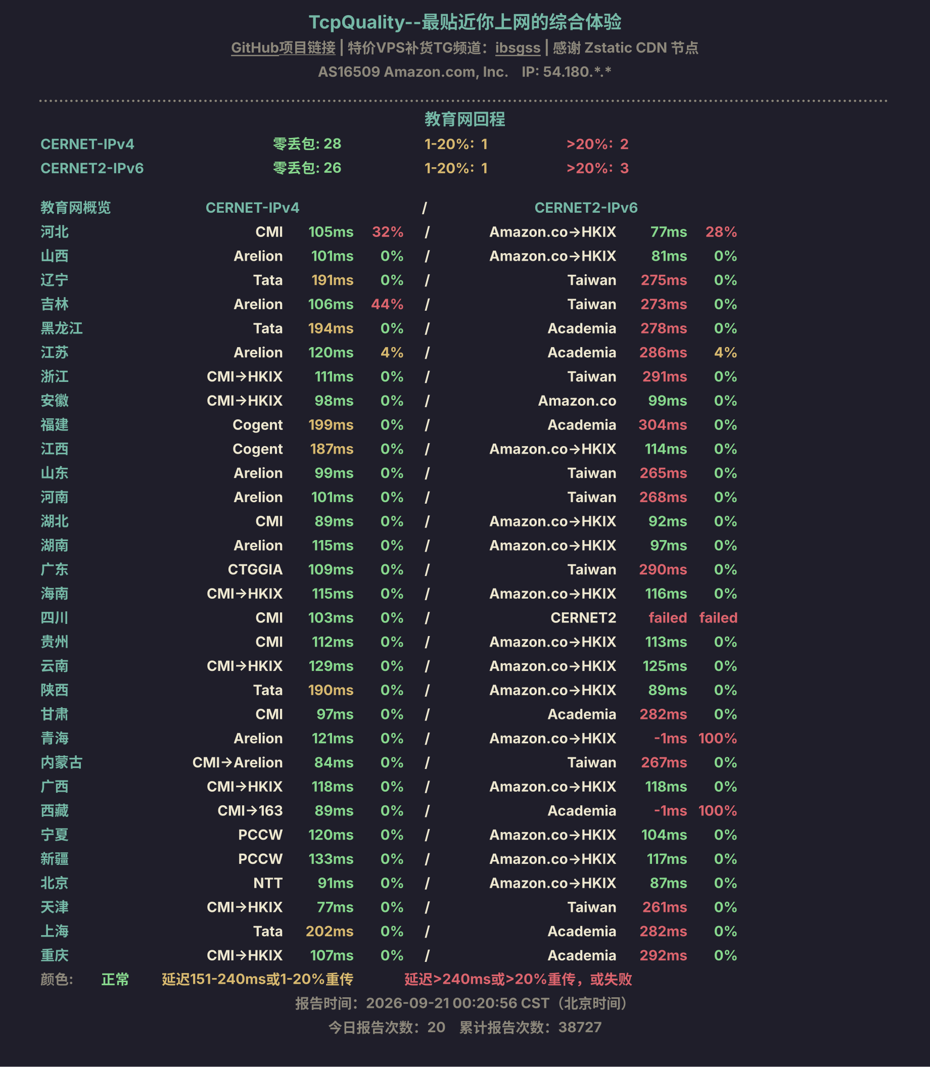 教育网回程