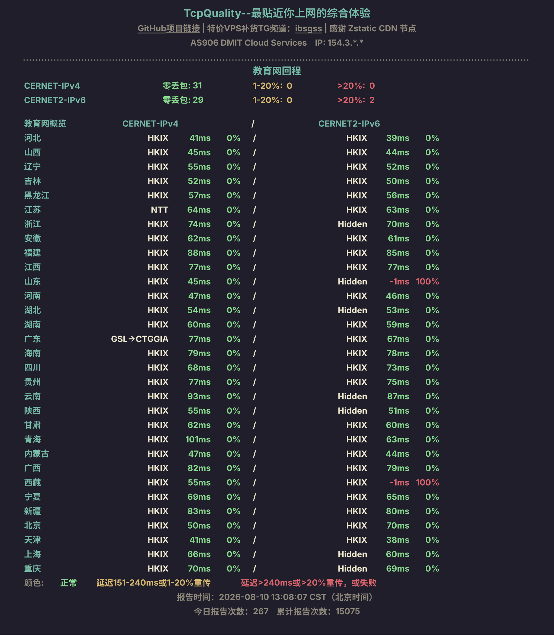教育网回程