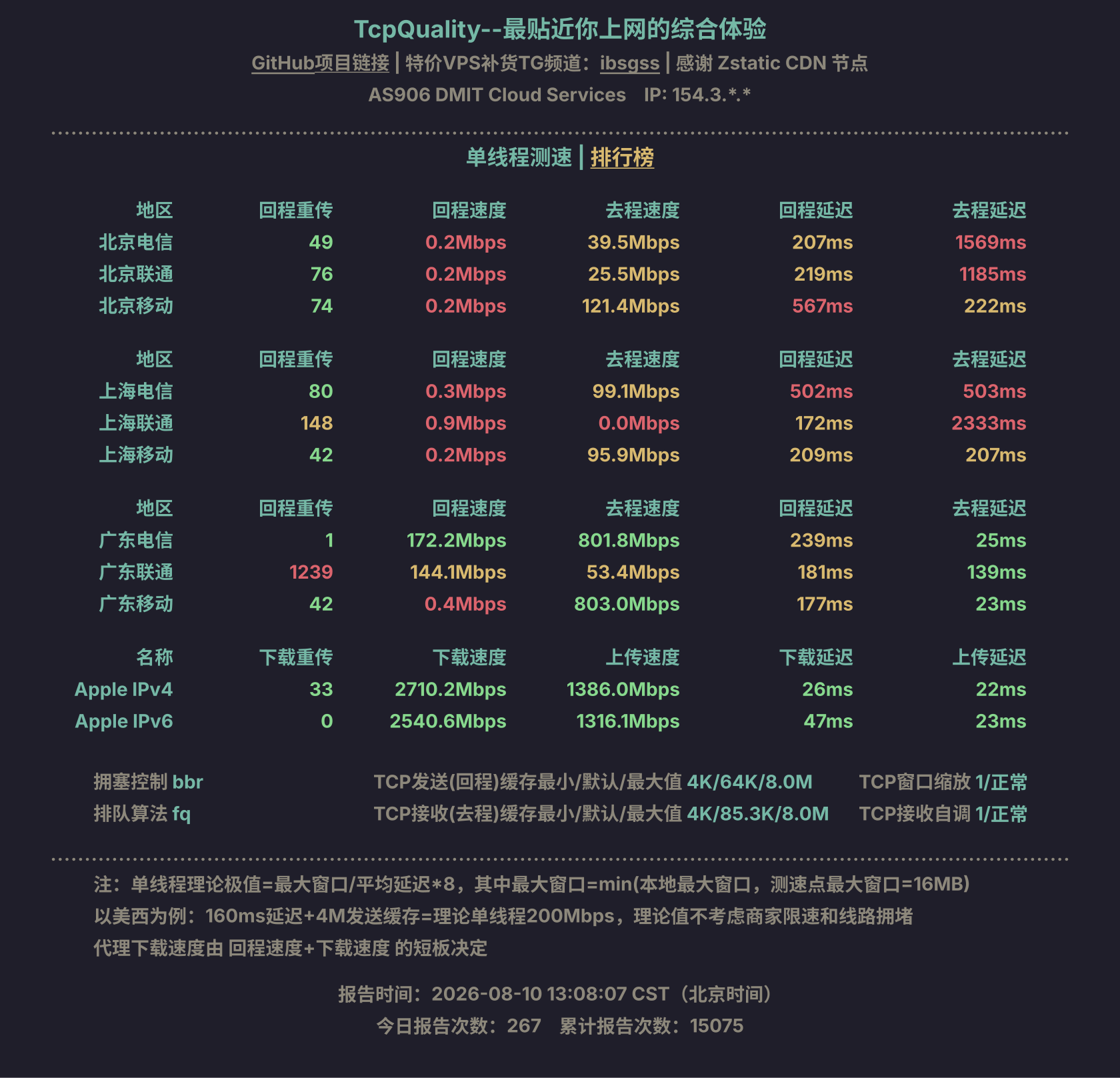 单线程测速