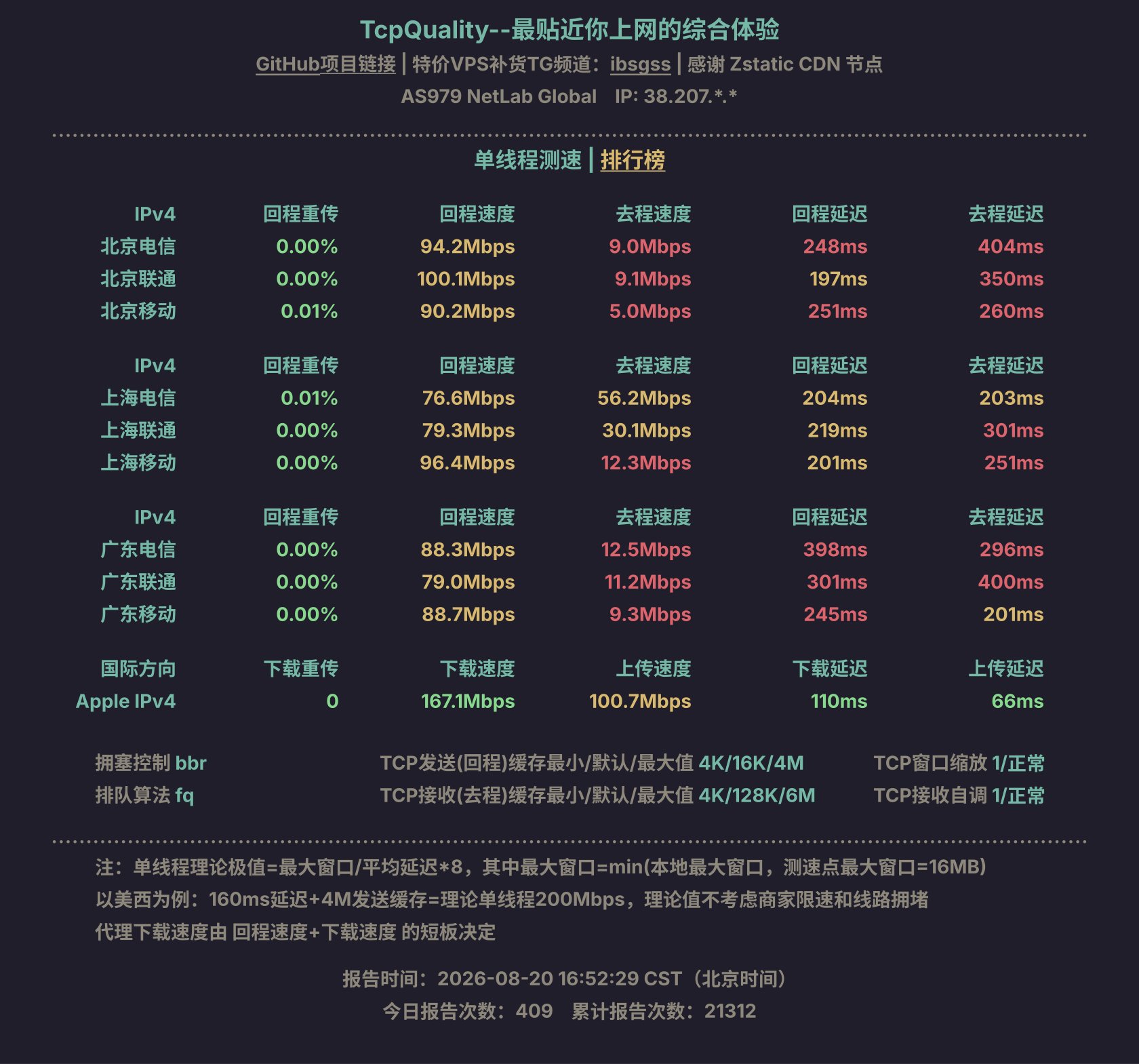 单线程测速