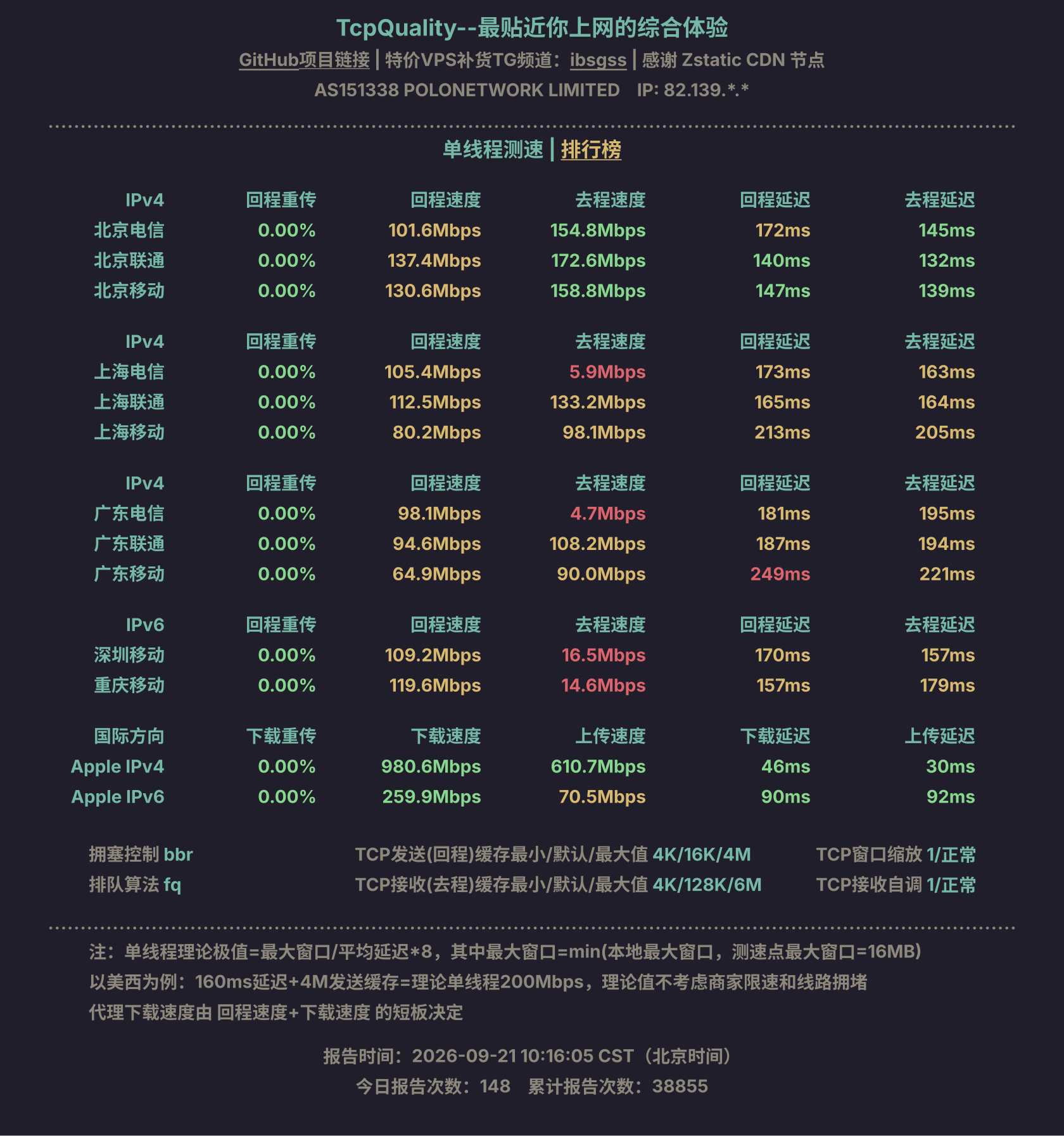 单线程测速