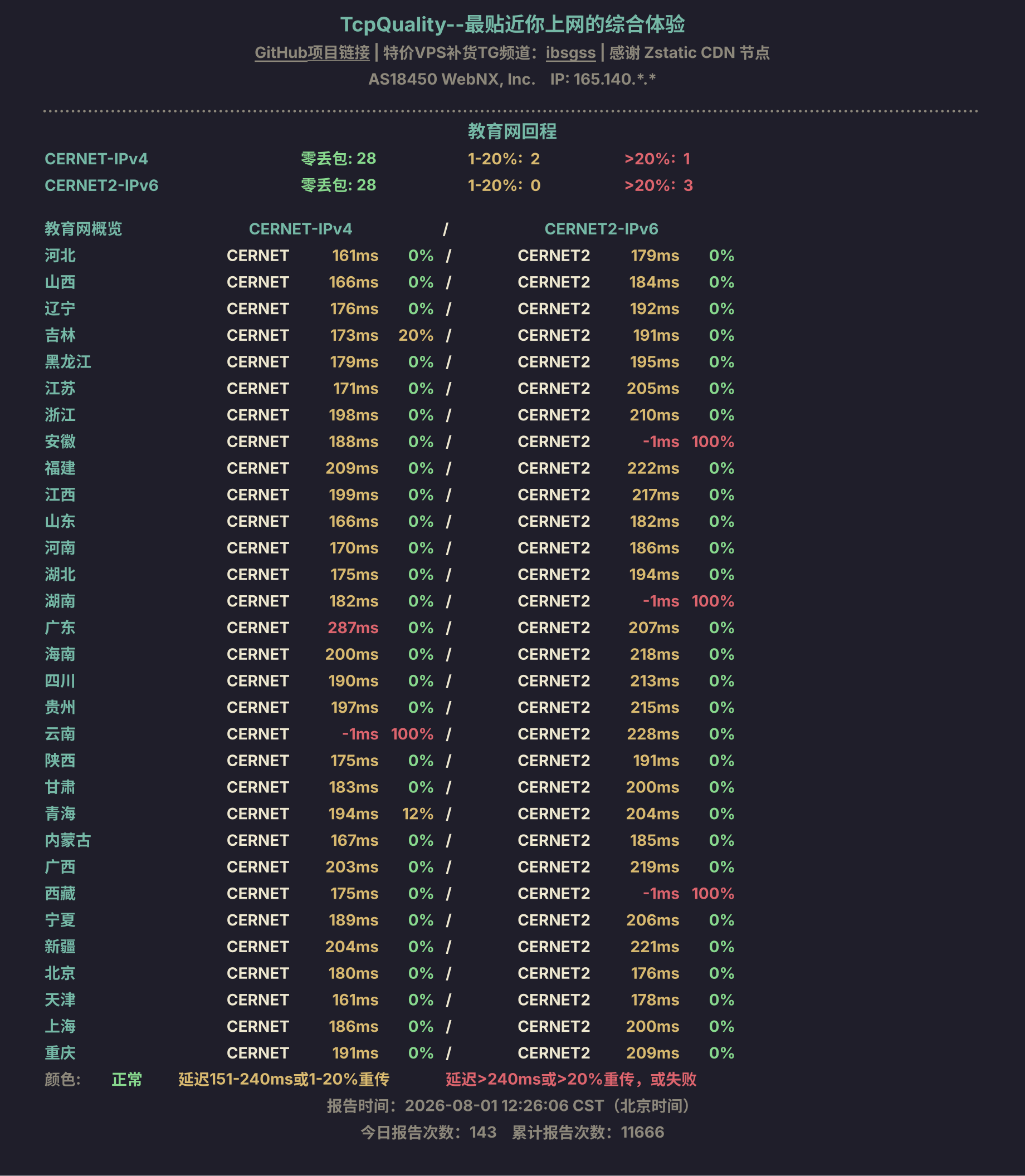 教育网回程
