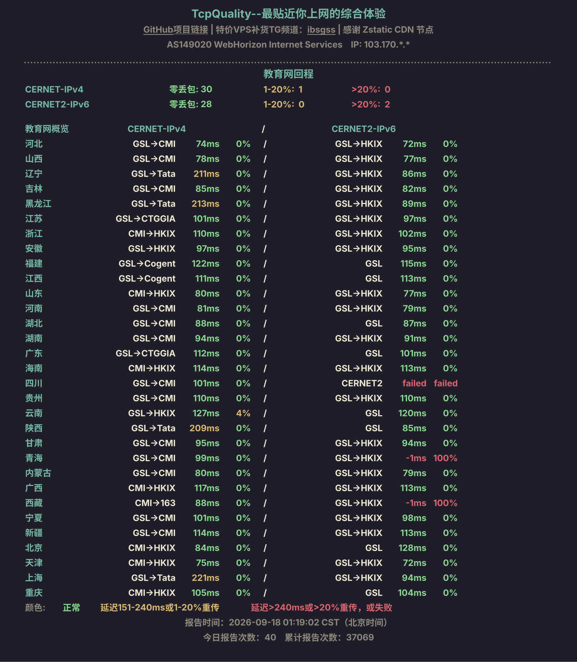 教育网回程