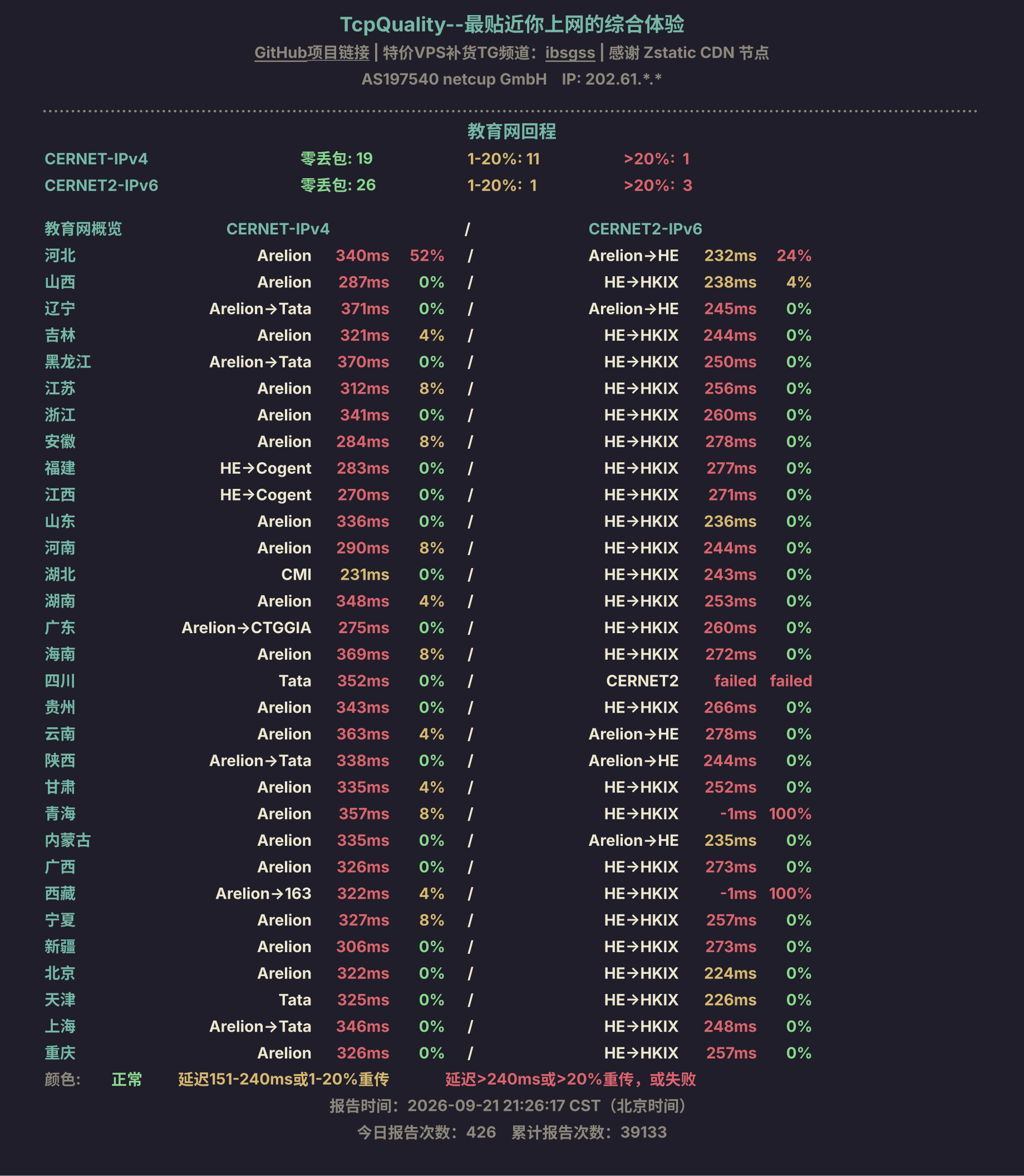 教育网回程