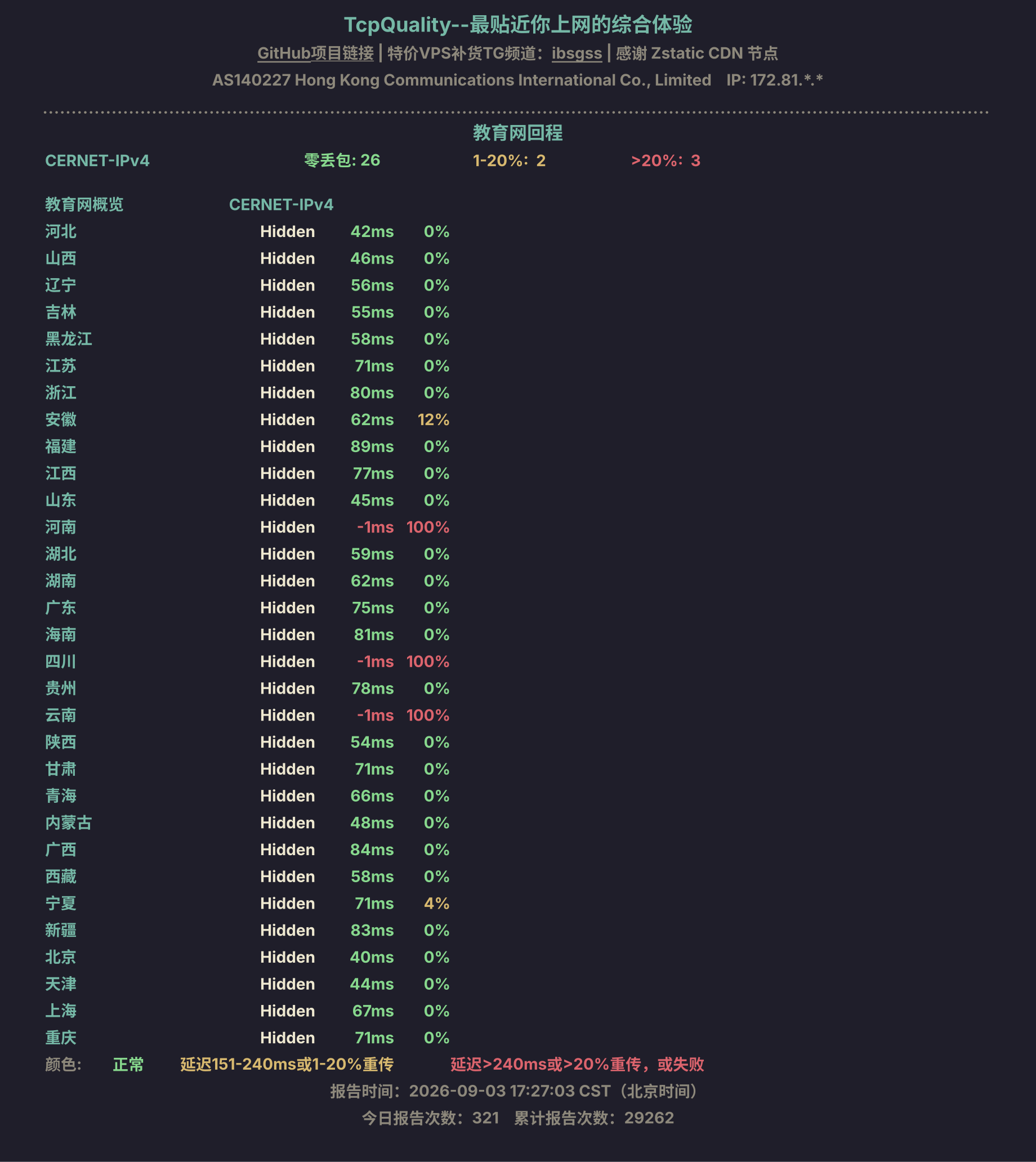 教育网回程