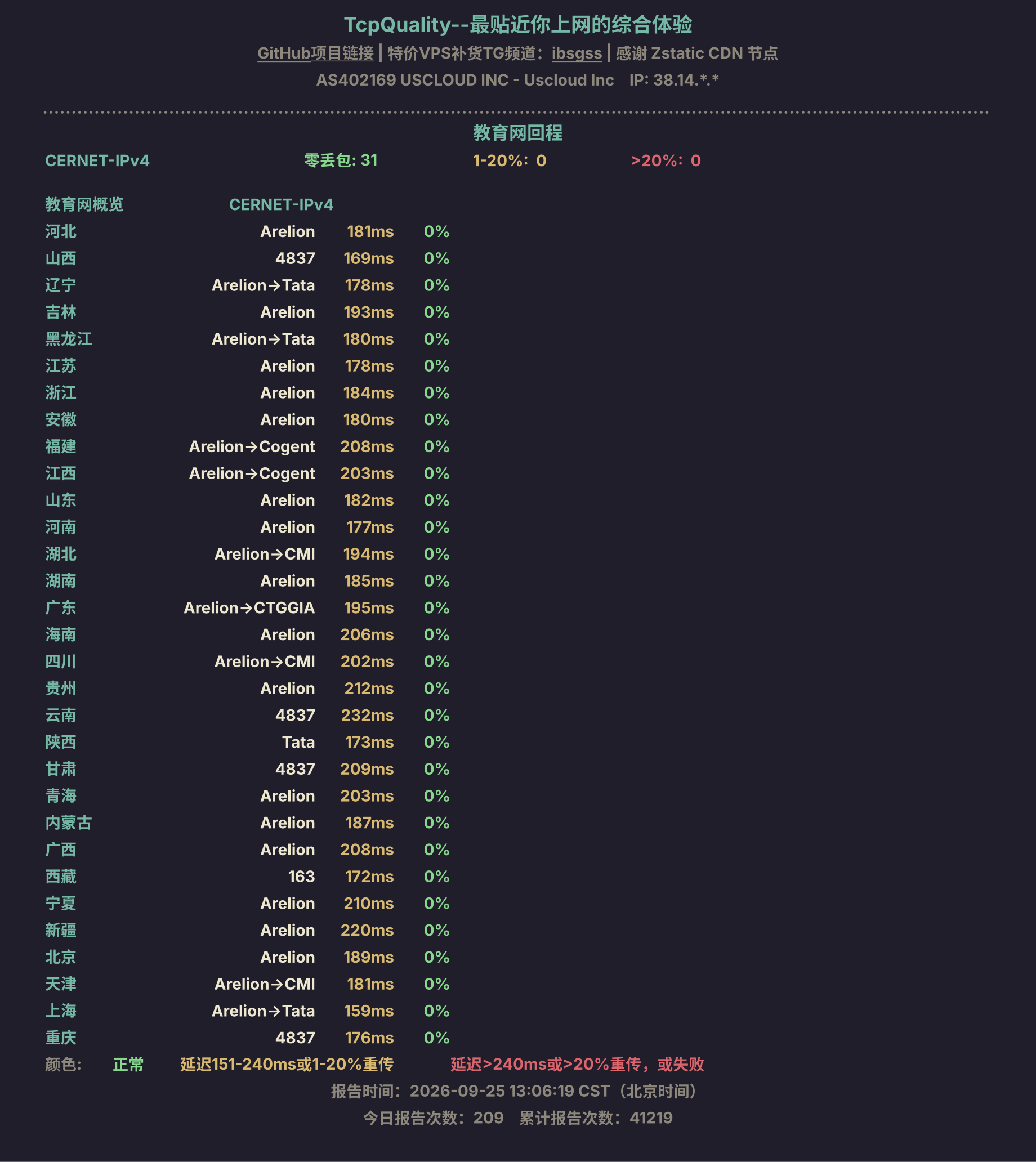 教育网回程
