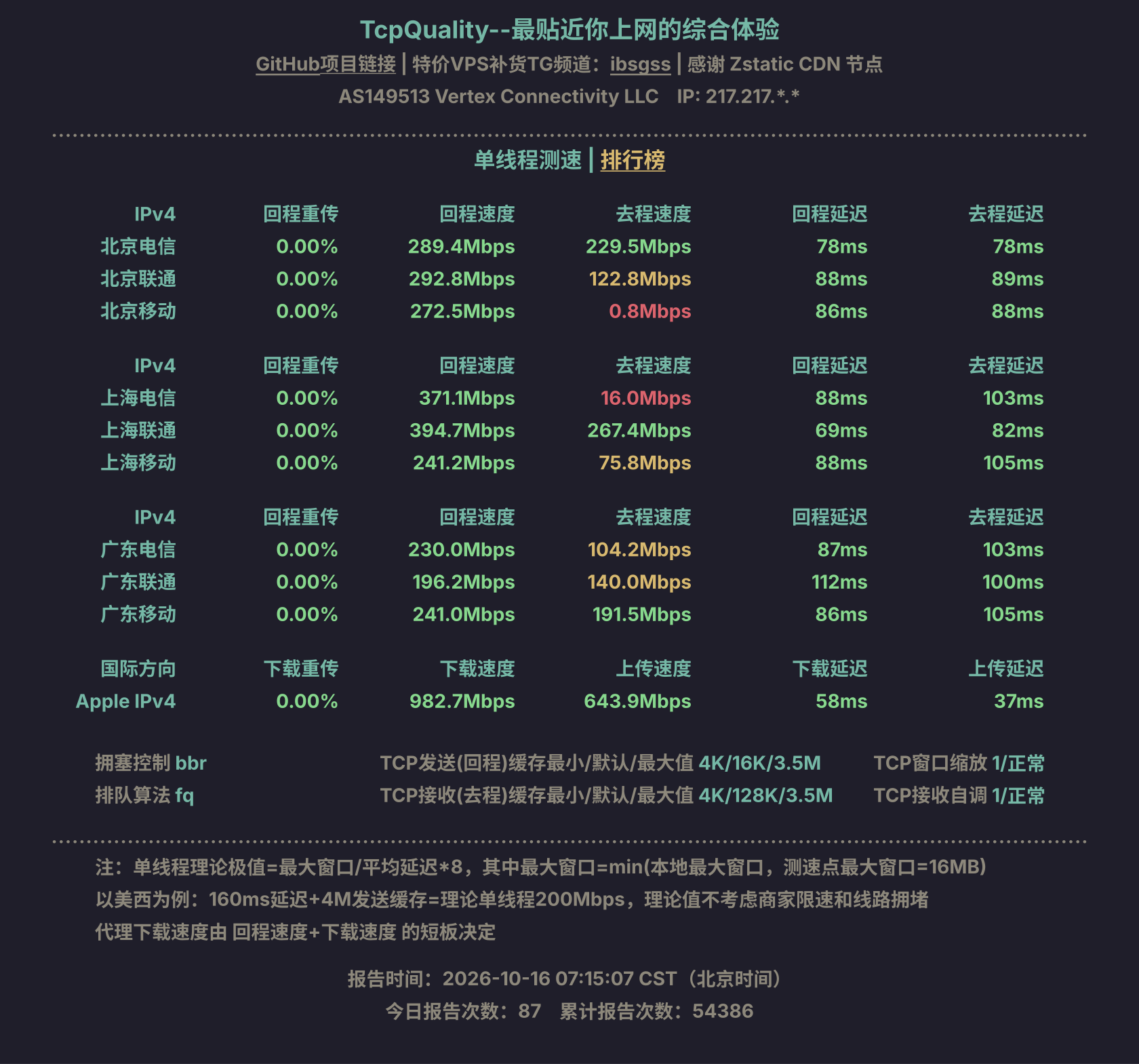 单线程测速