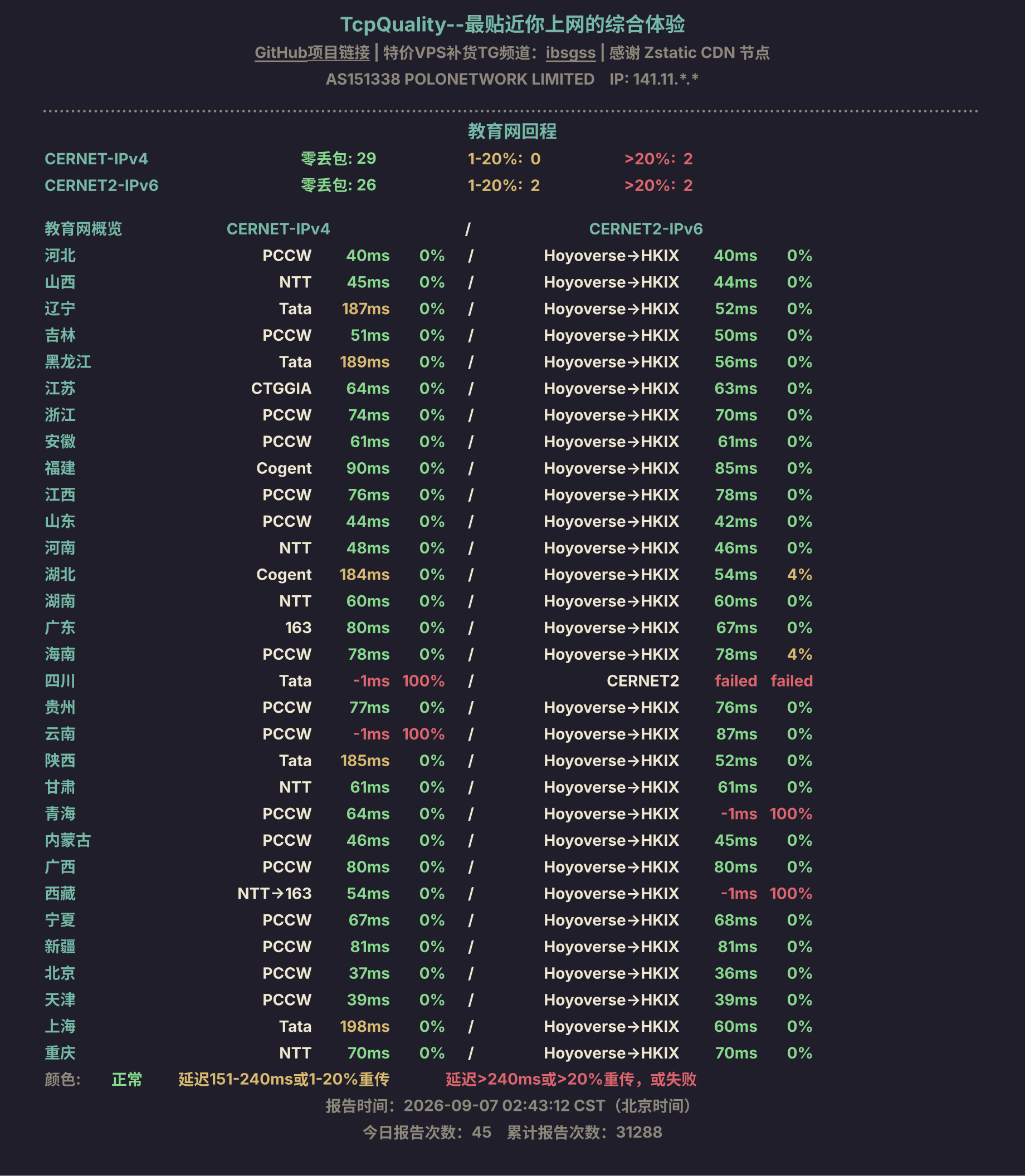 教育网回程