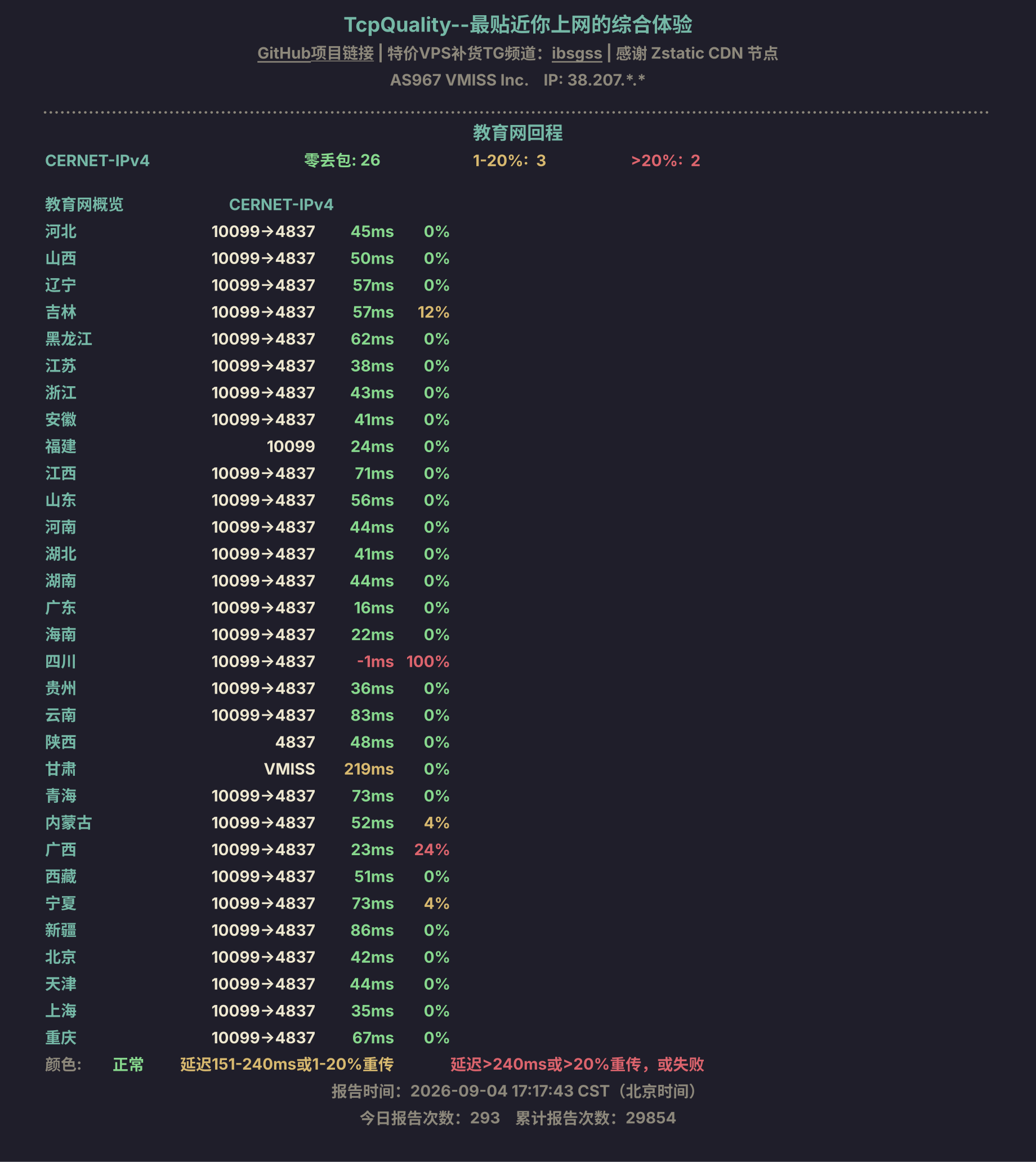 教育网回程