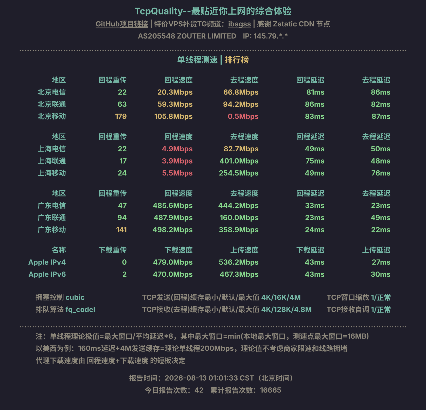 单线程测速