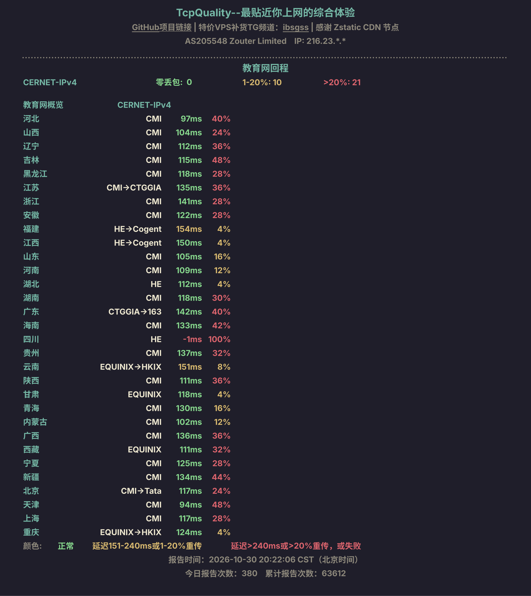教育网回程