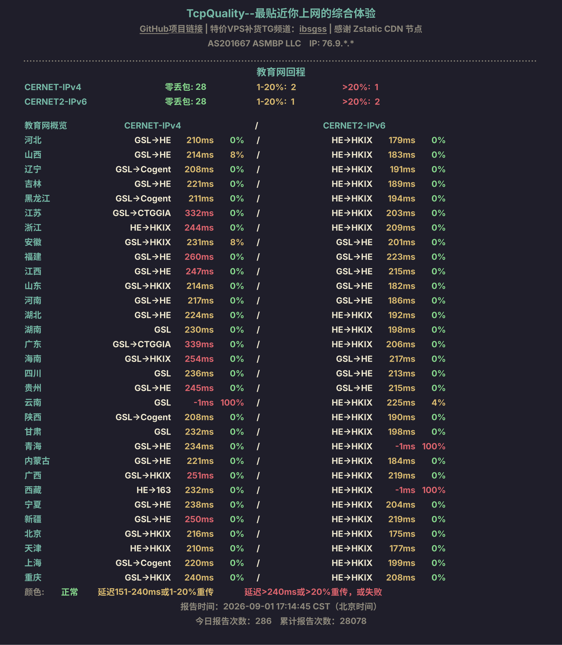 教育网回程